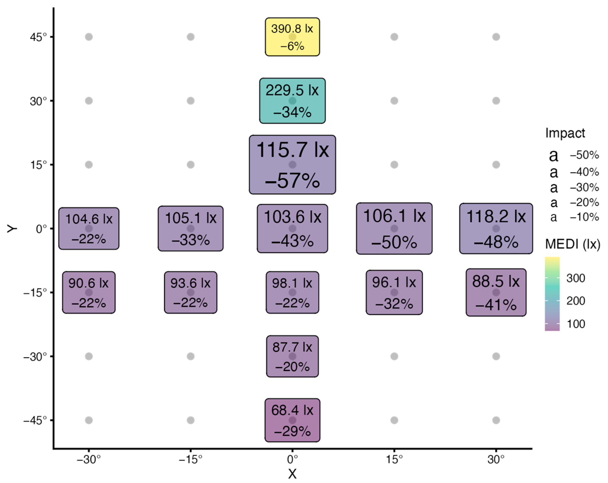 Clockssleep 05 00032 g005