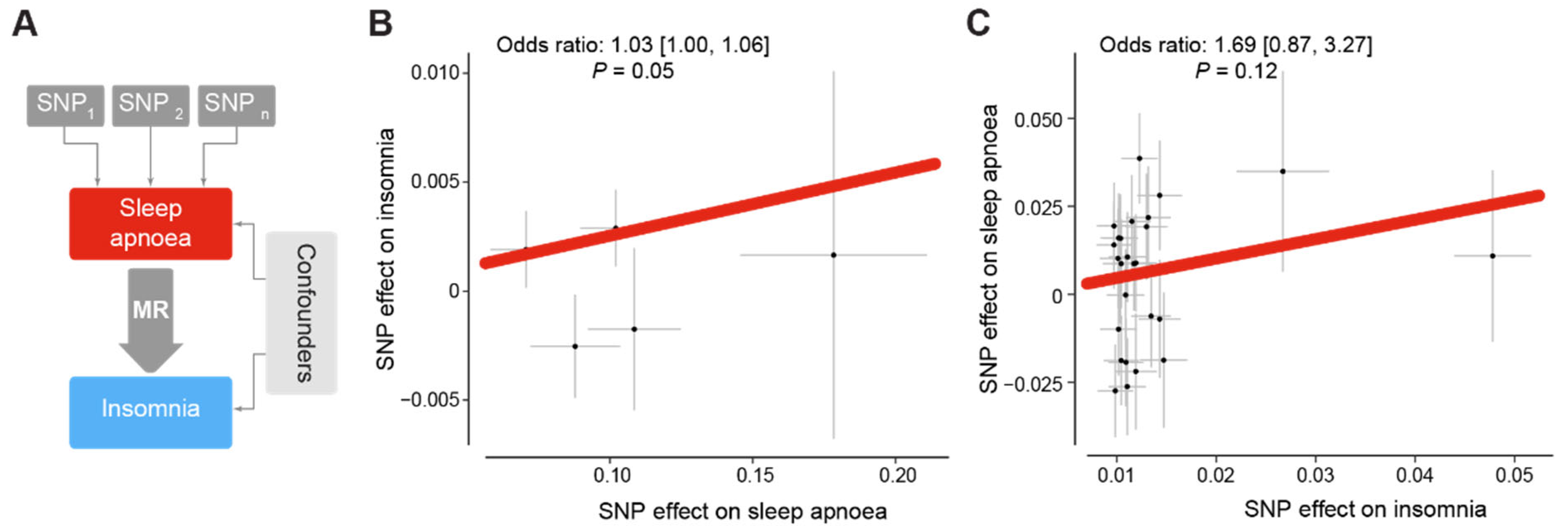 Clockssleep 05 00036 g003