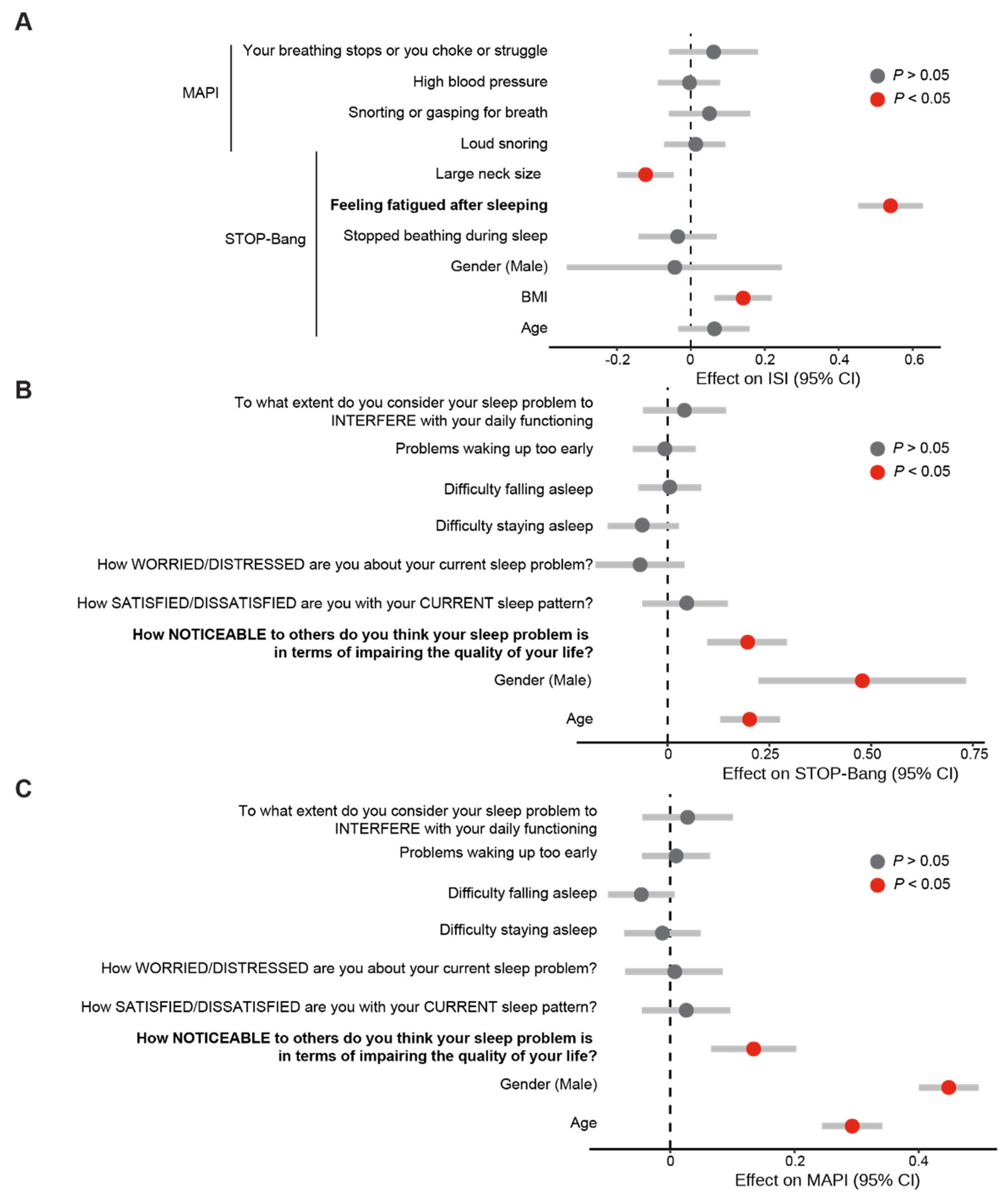 Clockssleep 05 00036 g005