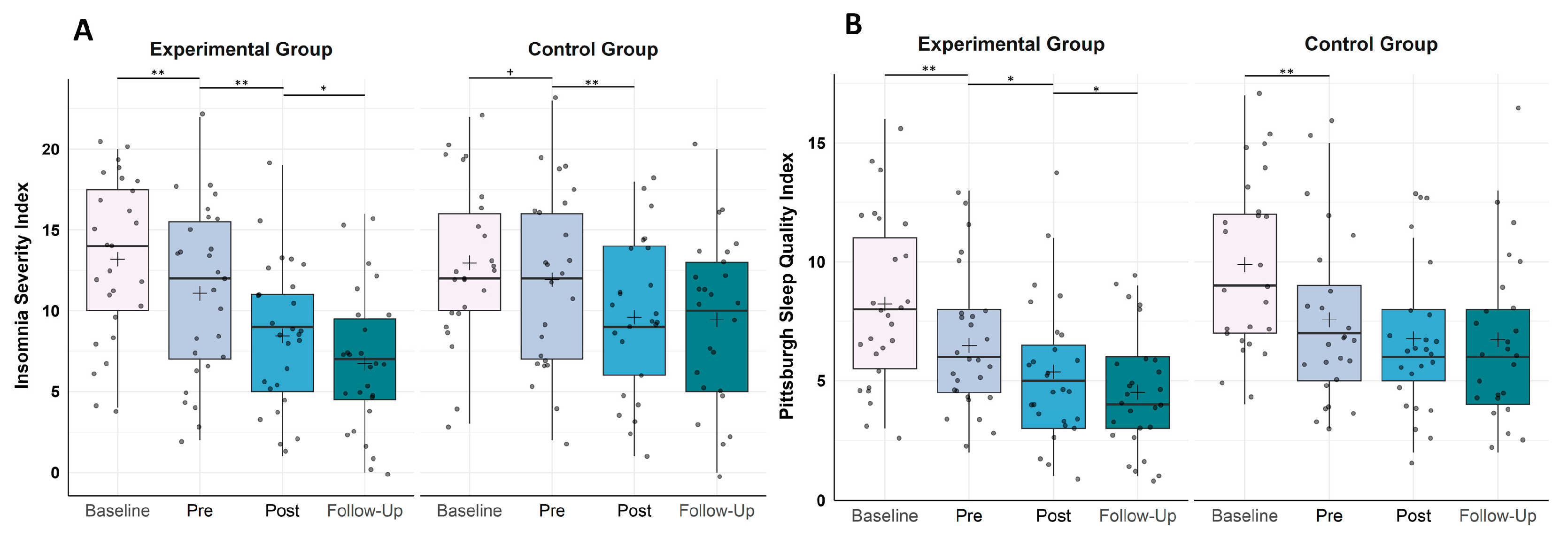 Clockssleep 05 00039 g001