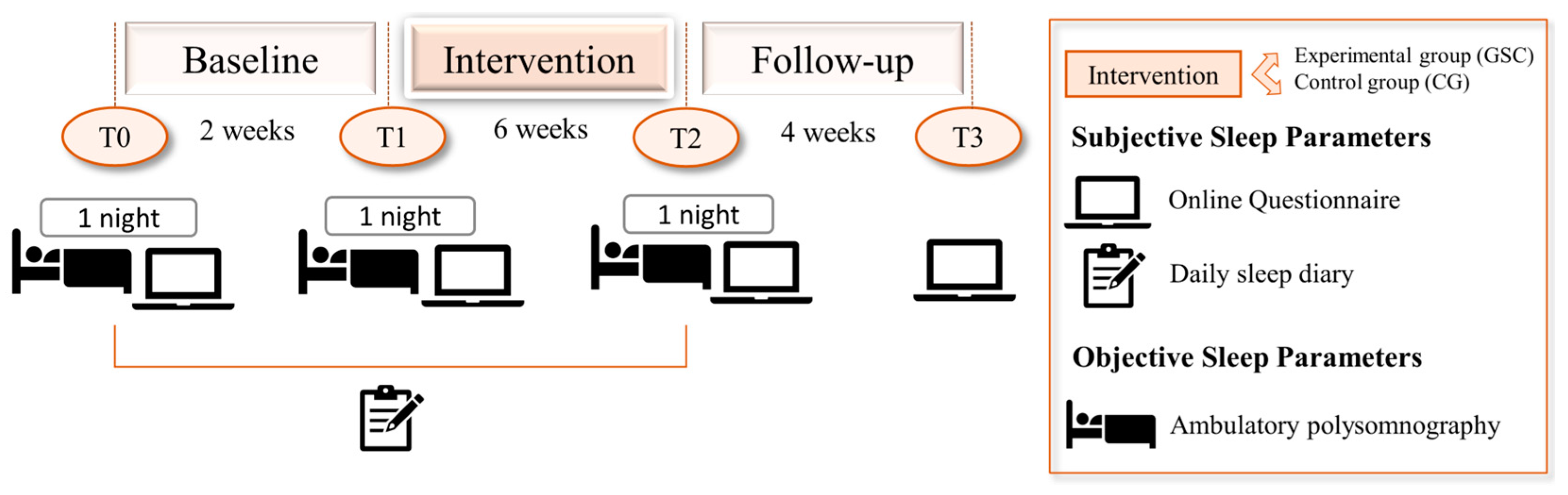 Clockssleep 05 00039 g003