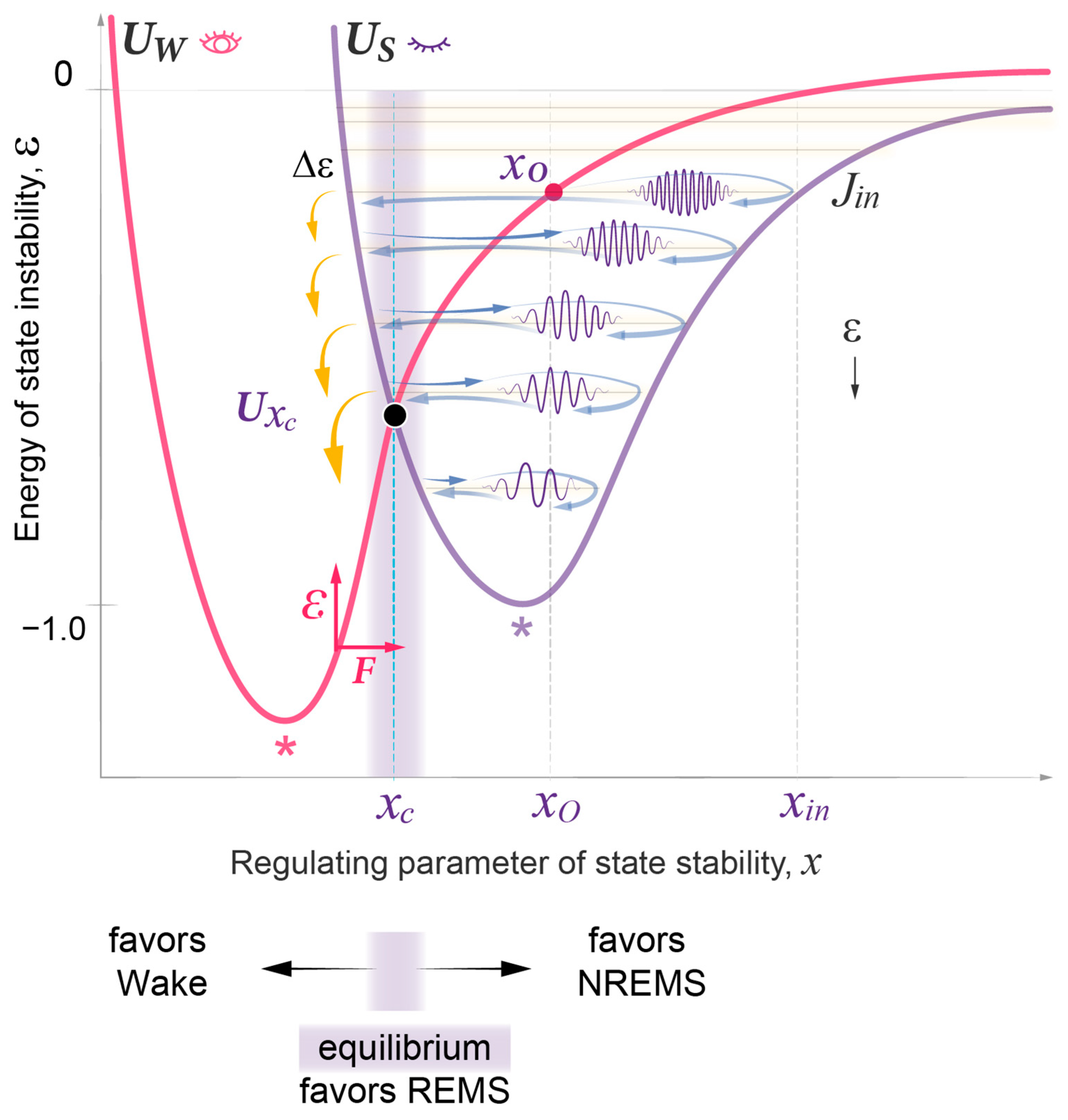 Clockssleep 05 00046 g002
