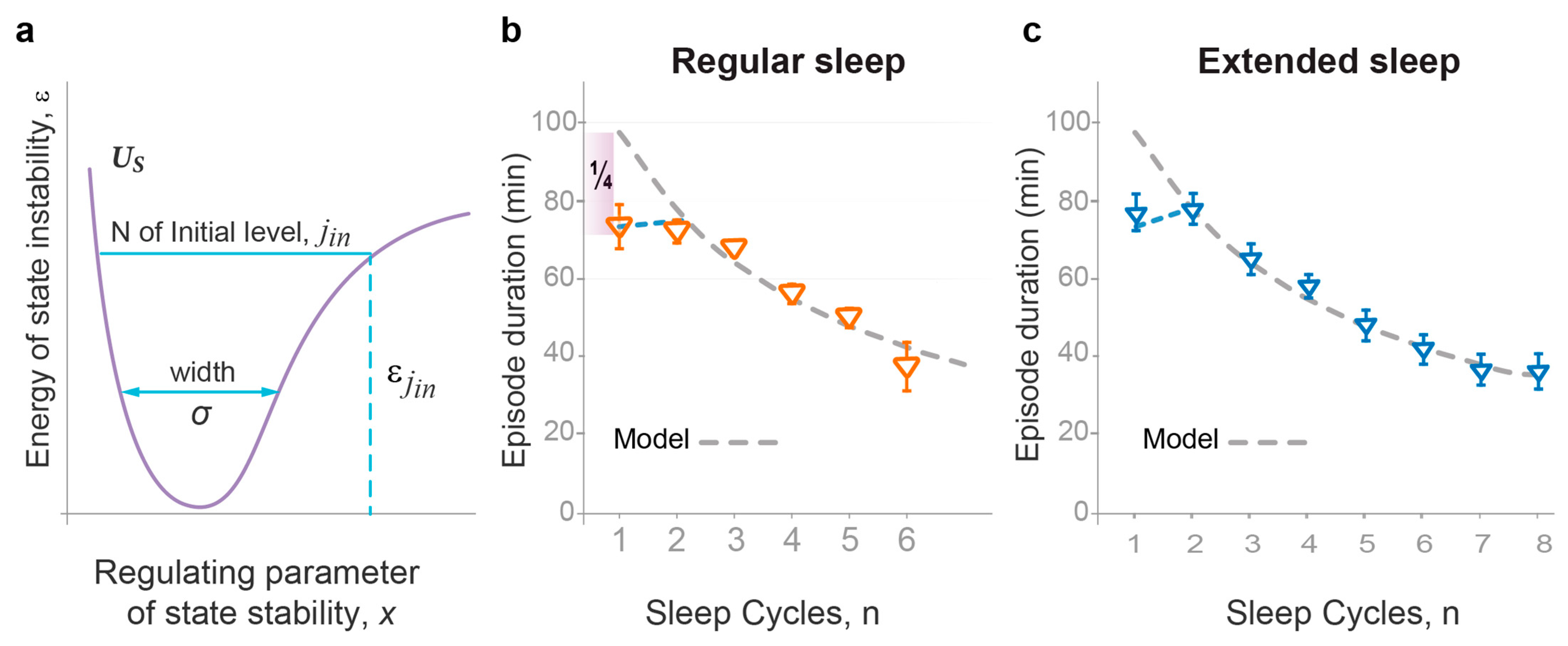 Clockssleep 05 00046 g003