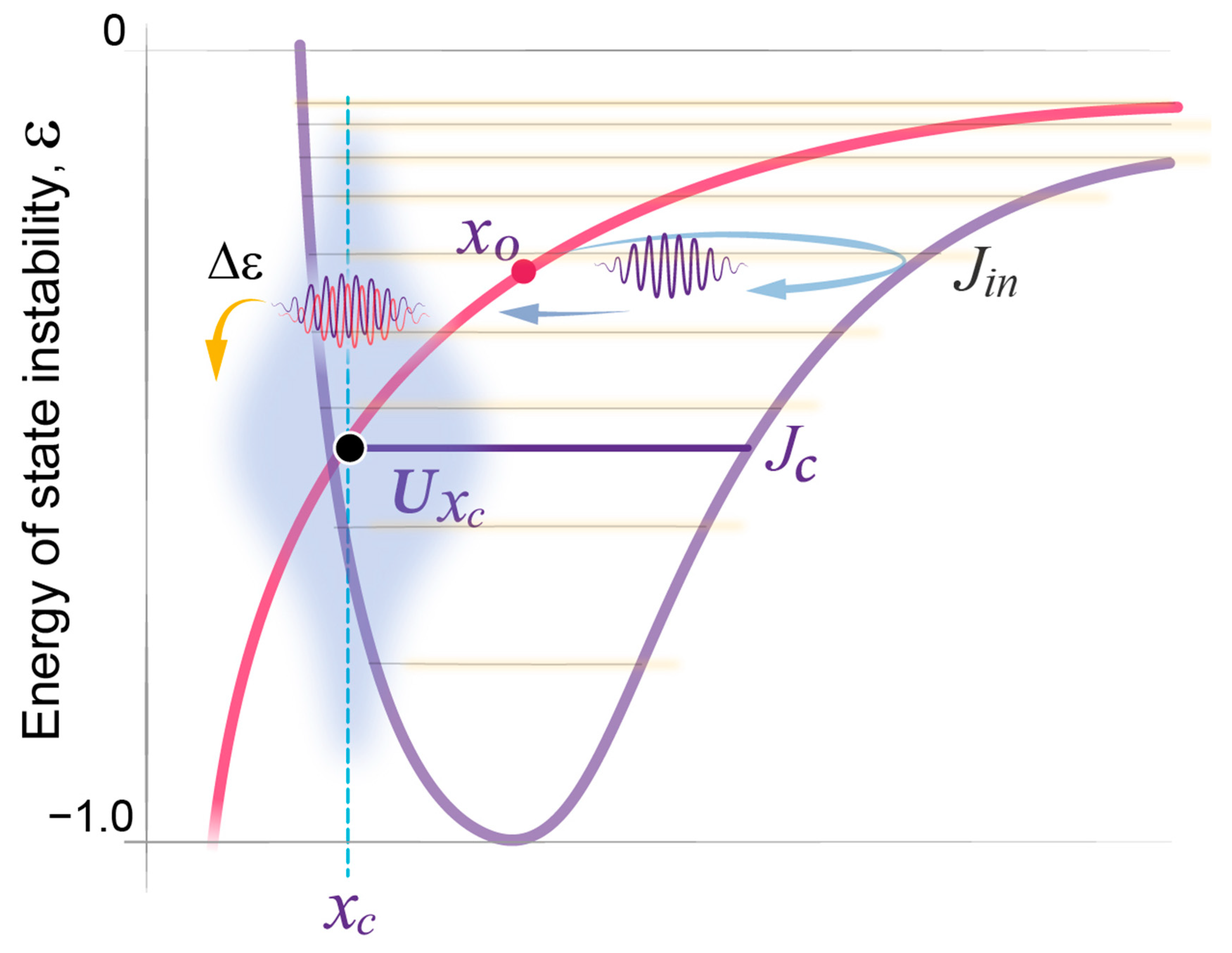 Clockssleep 05 00046 g008