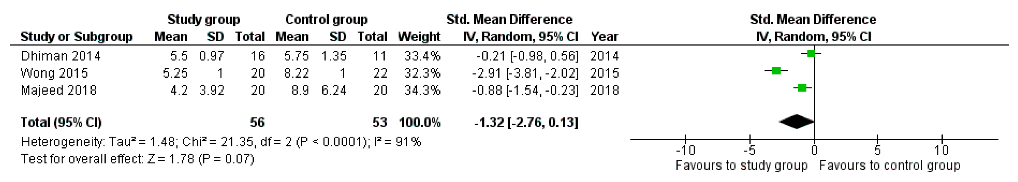 Clockssleep 05 00050 g004