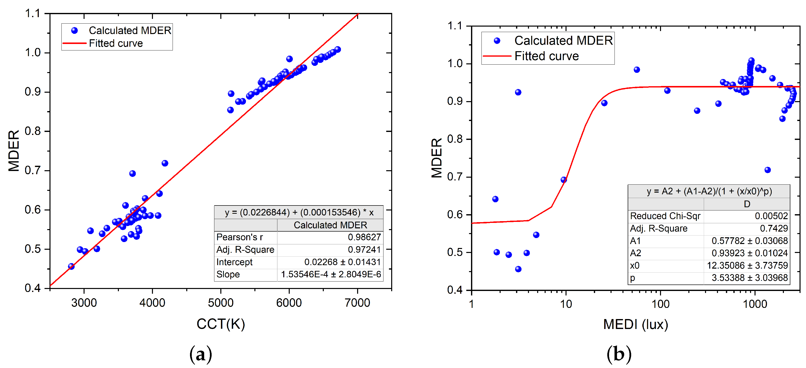 Clockssleep 05 00052 g005