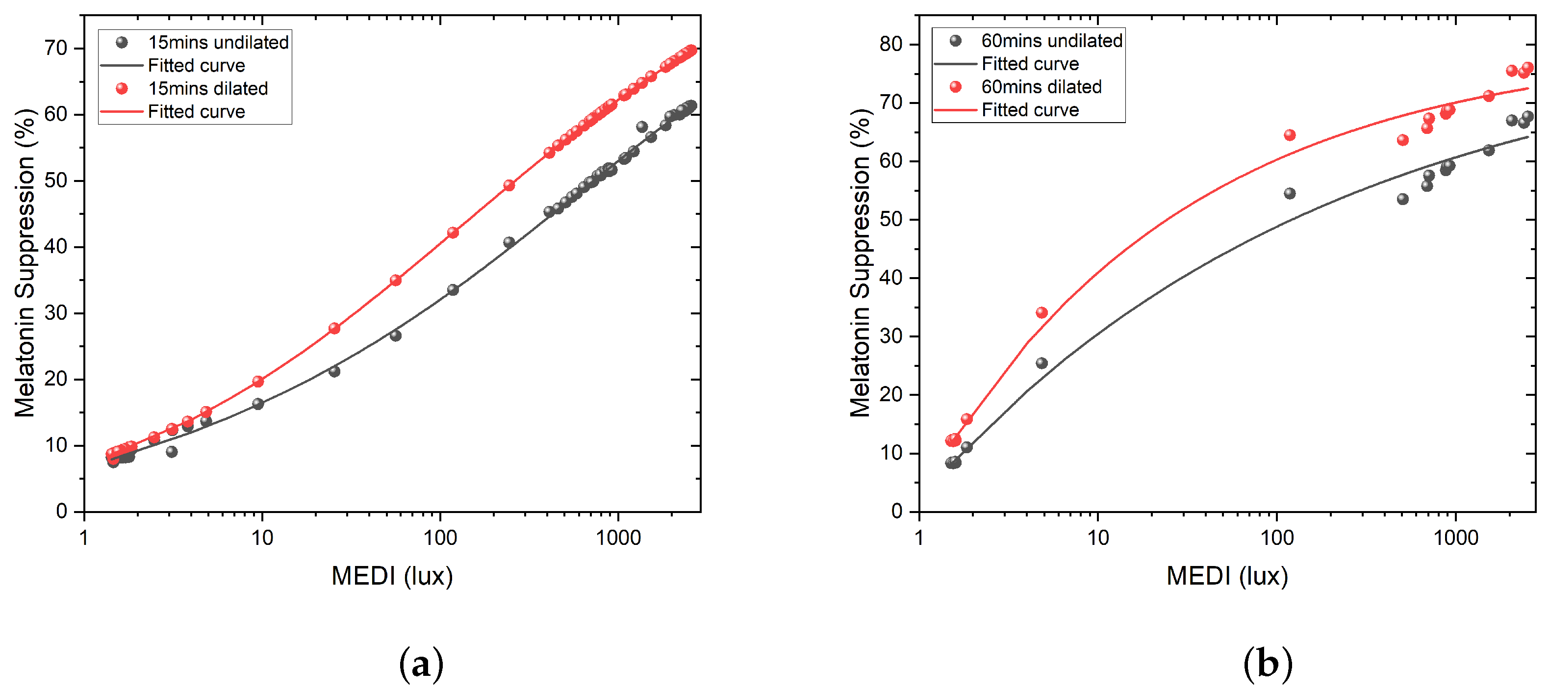 Clockssleep 05 00052 g009