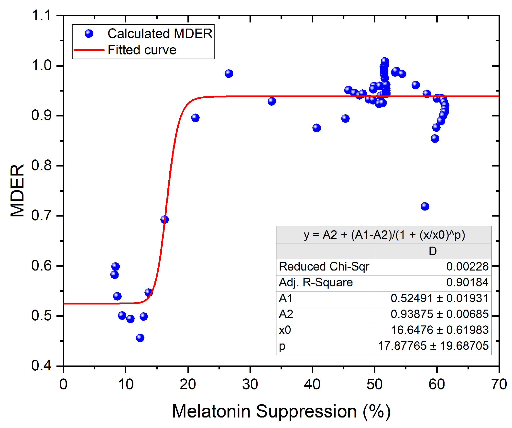 Clockssleep 05 00052 g010