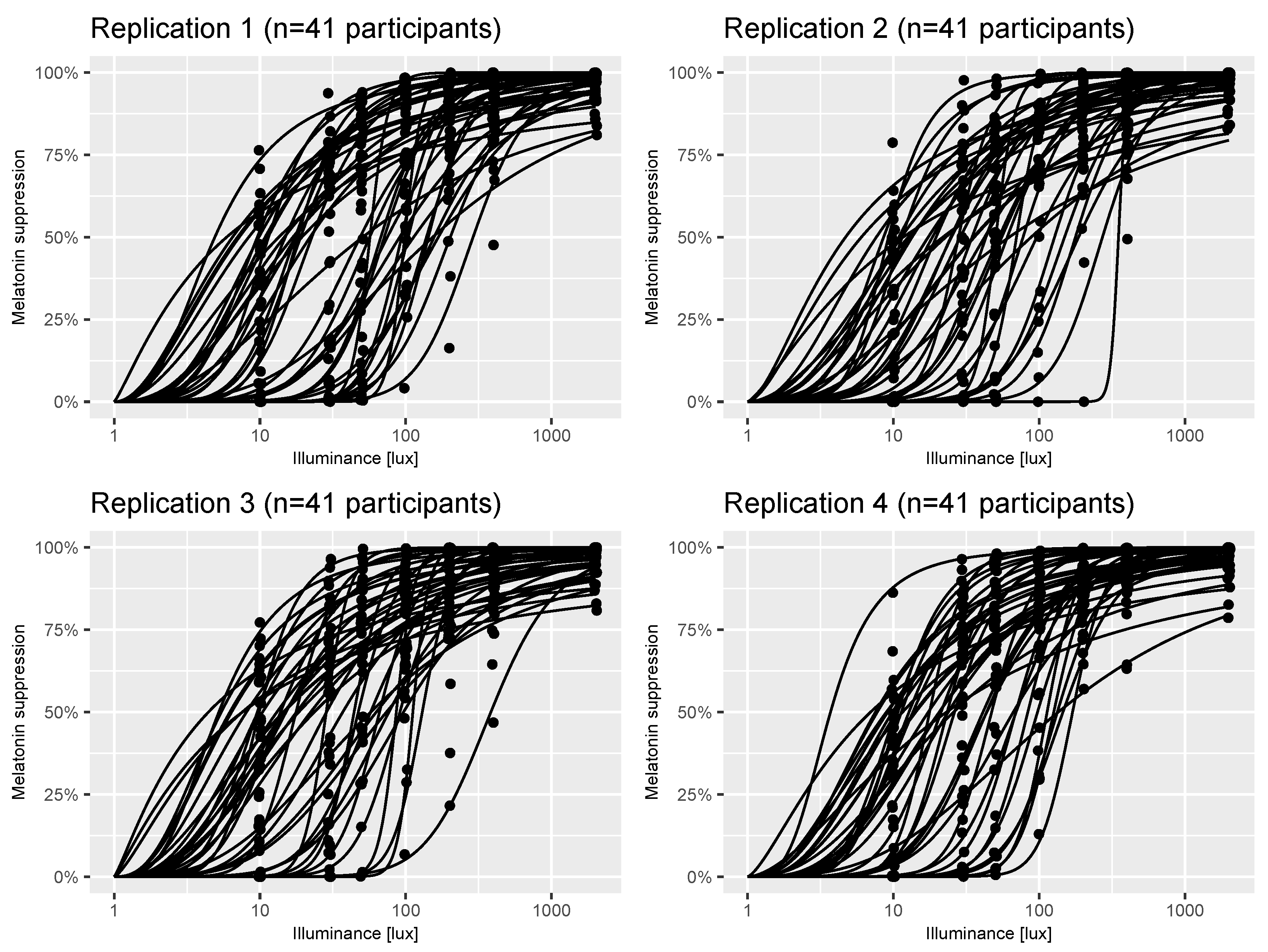 Clockssleep 06 00009 g001