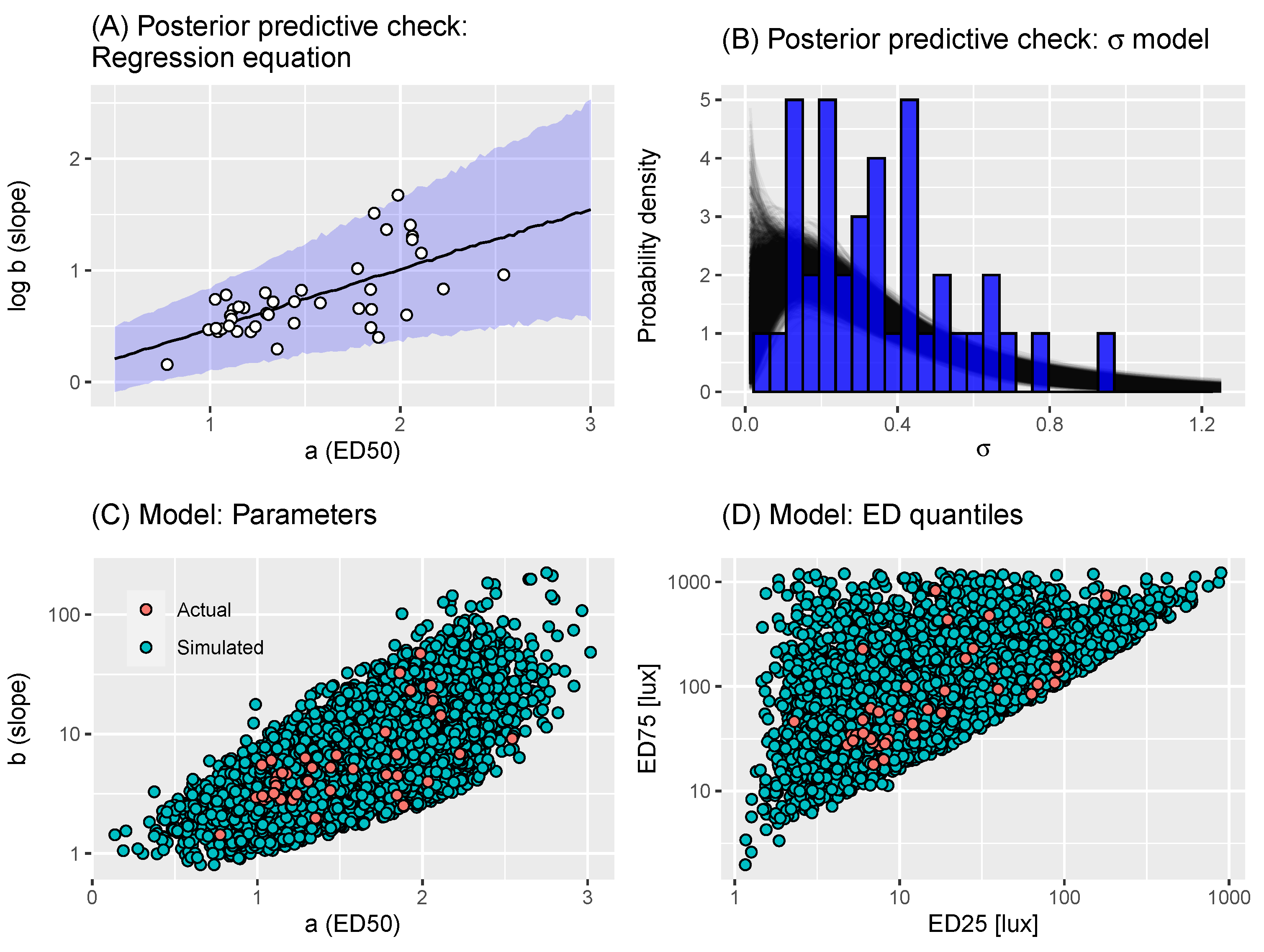 Clockssleep 06 00009 g002