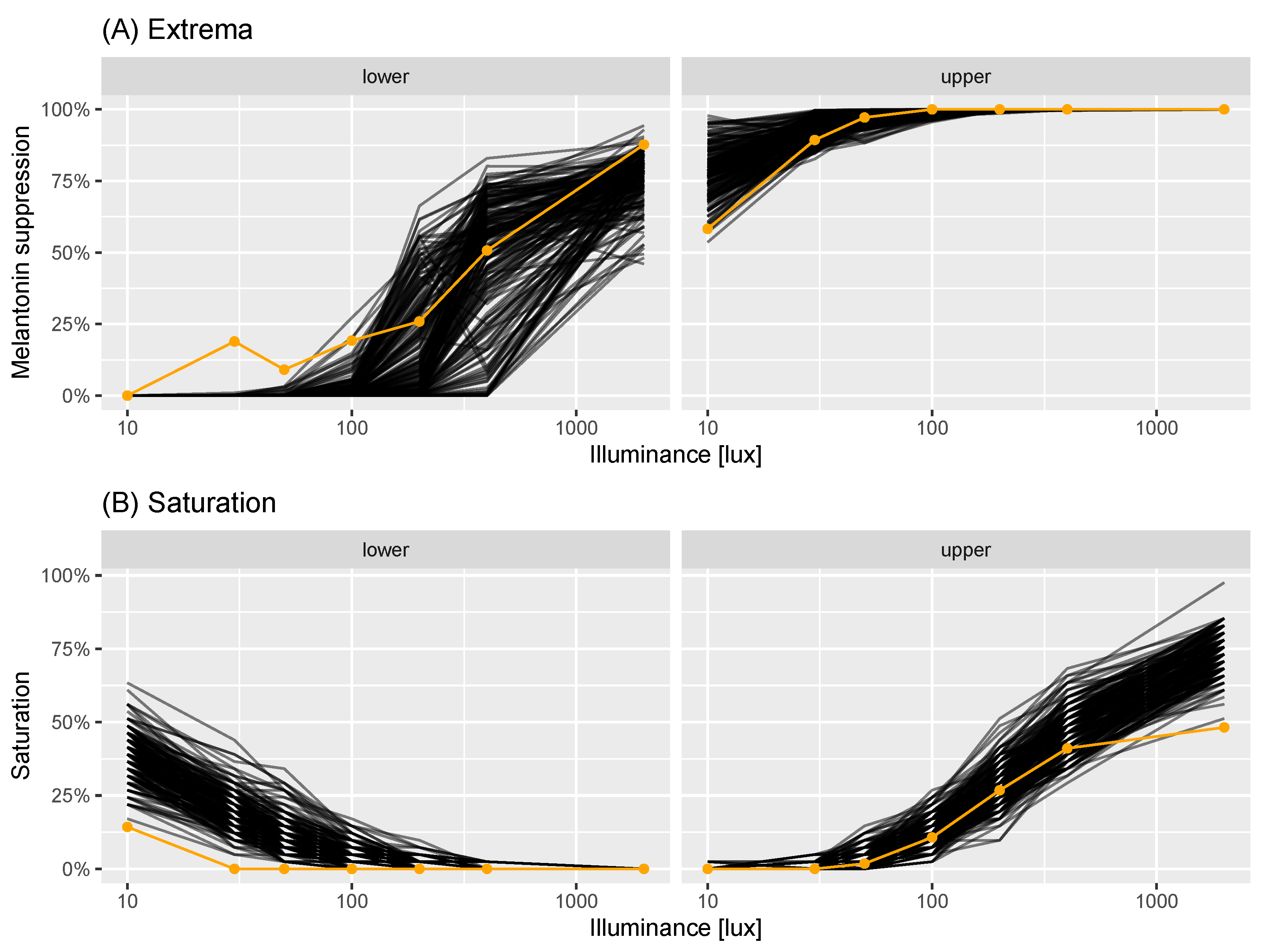Clockssleep 06 00009 g003