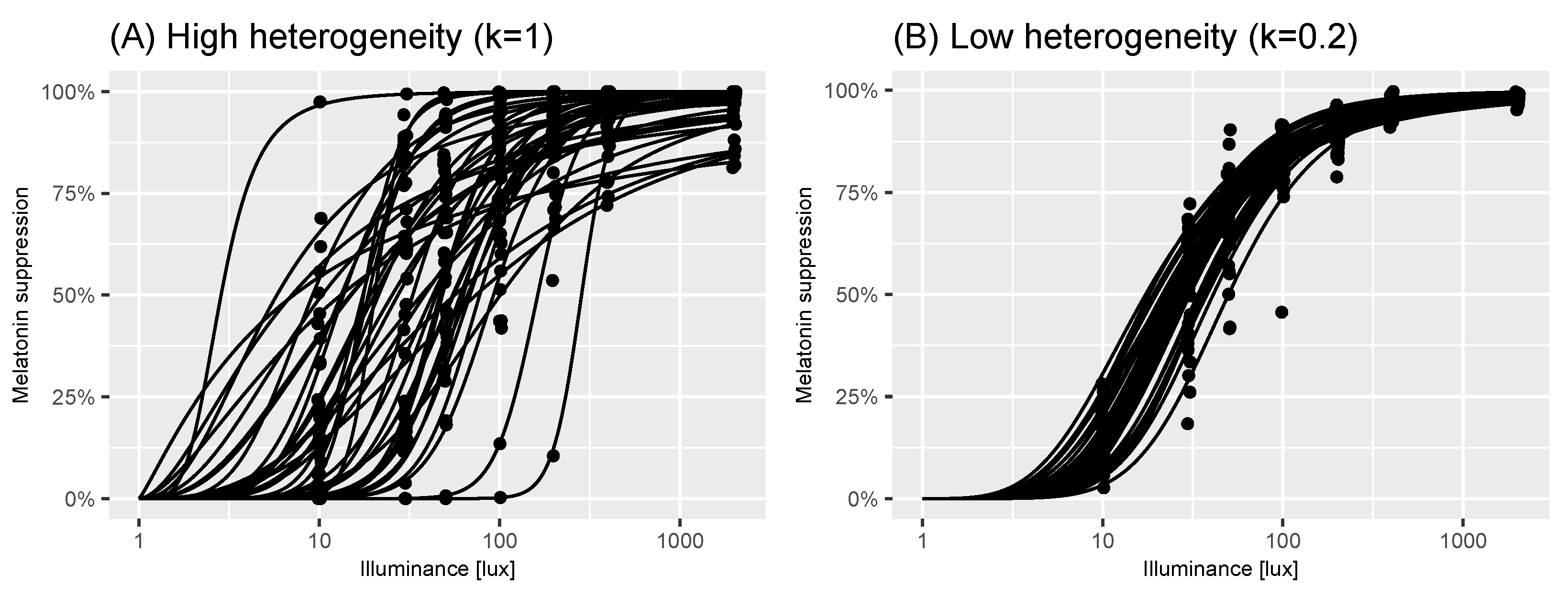 Clockssleep 06 00009 g004