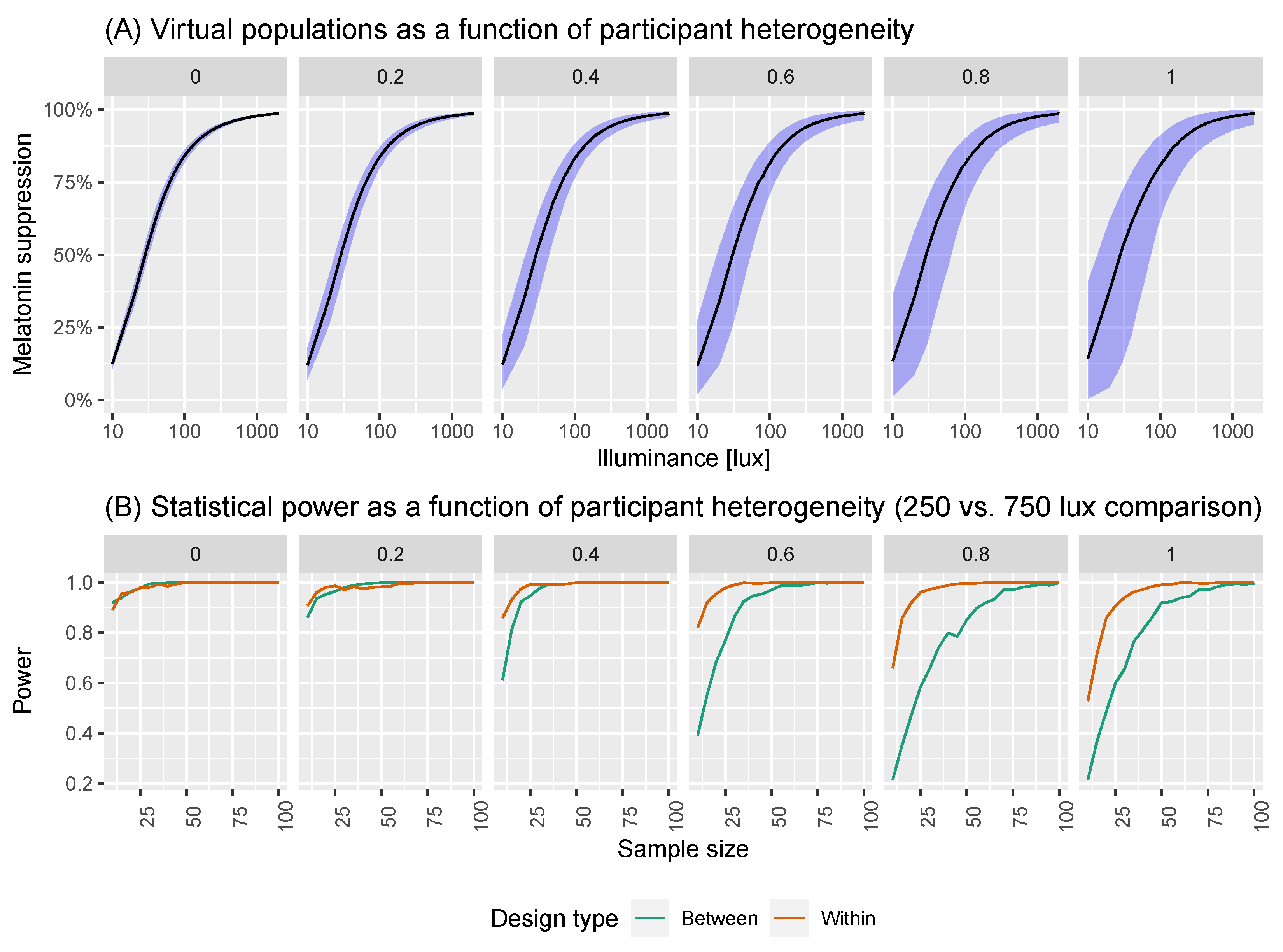Clockssleep 06 00009 g005
