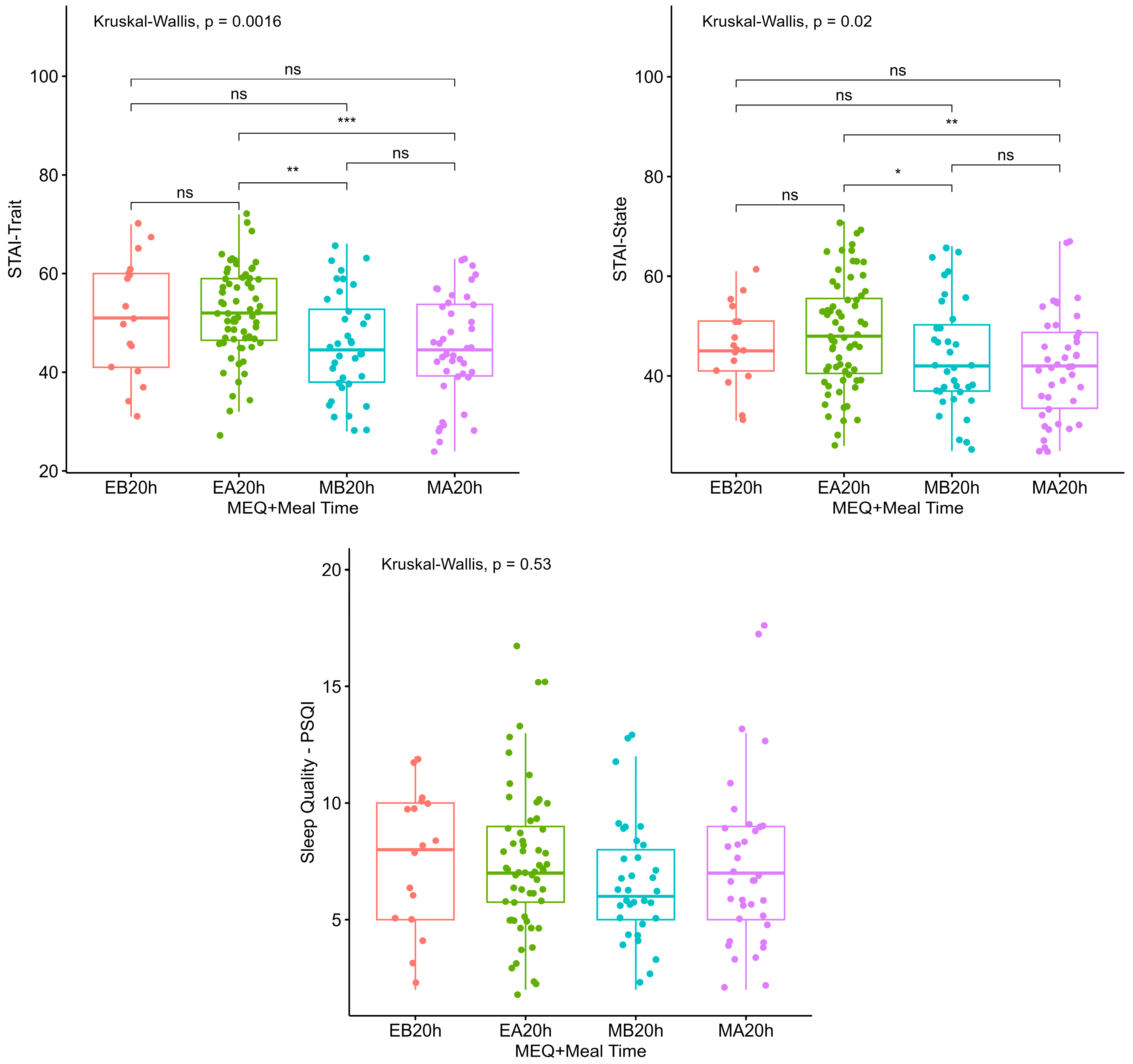 Clockssleep 06 00011 g002