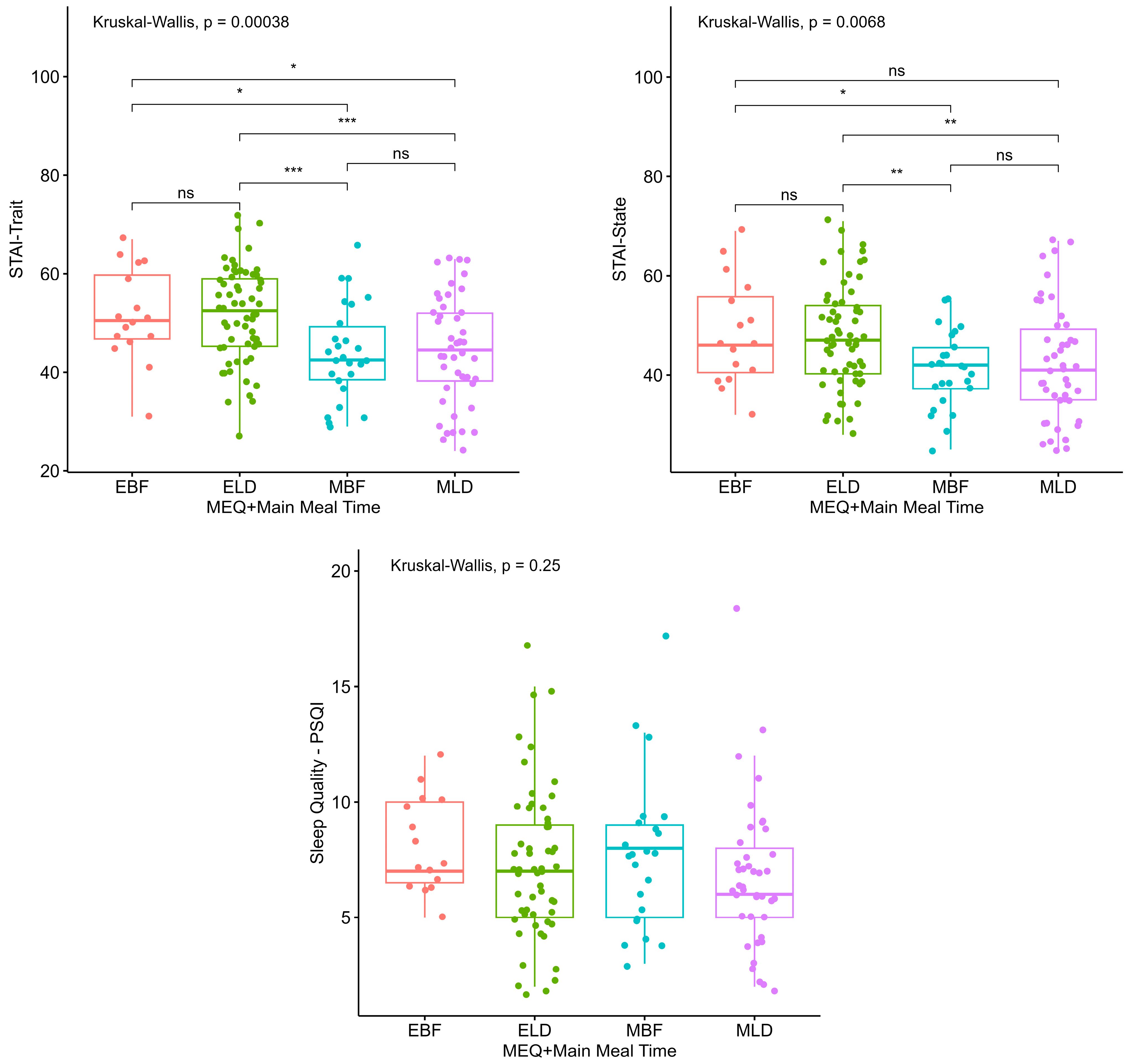 Clockssleep 06 00011 g003