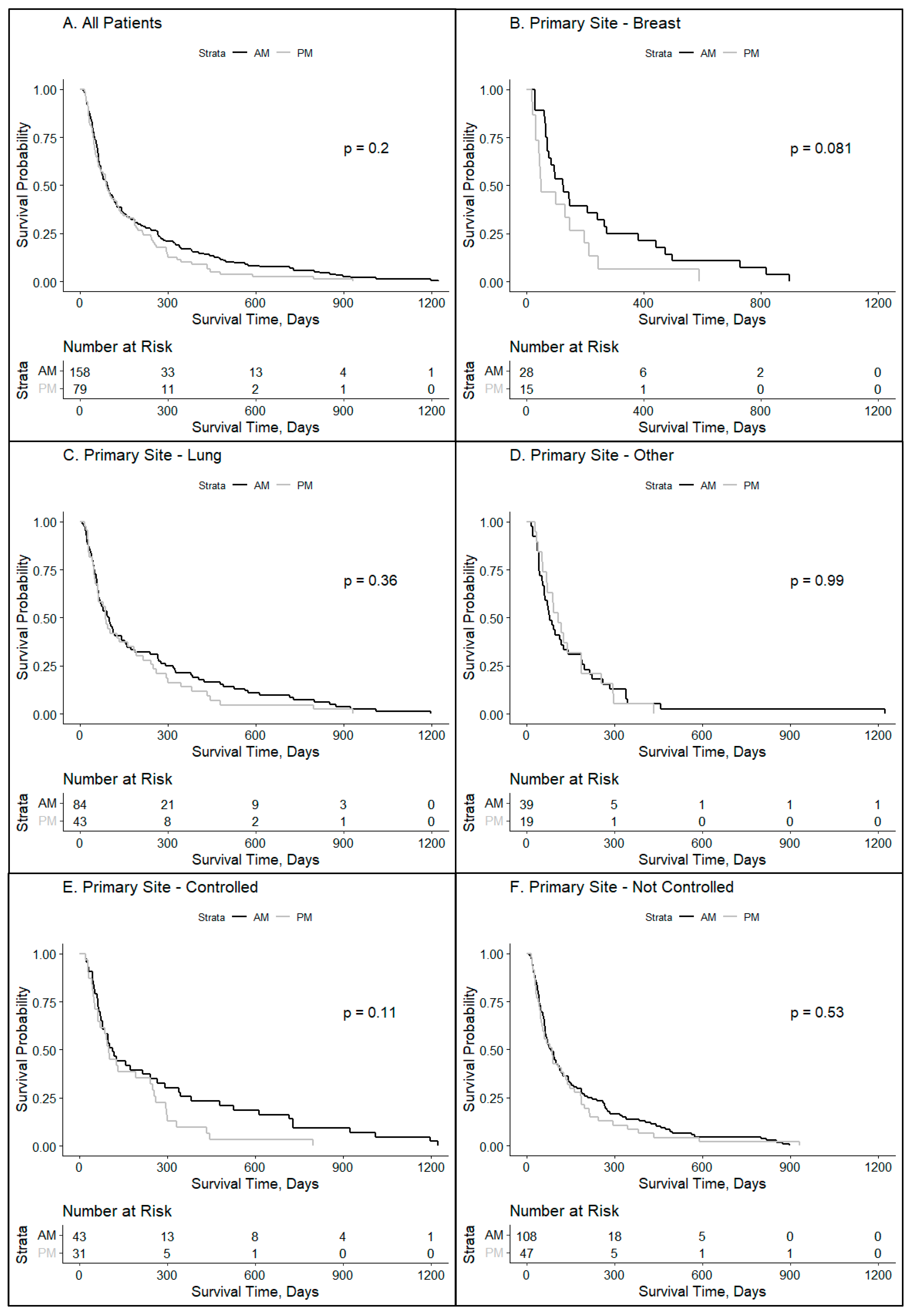 Clockssleep 06 00014 g001