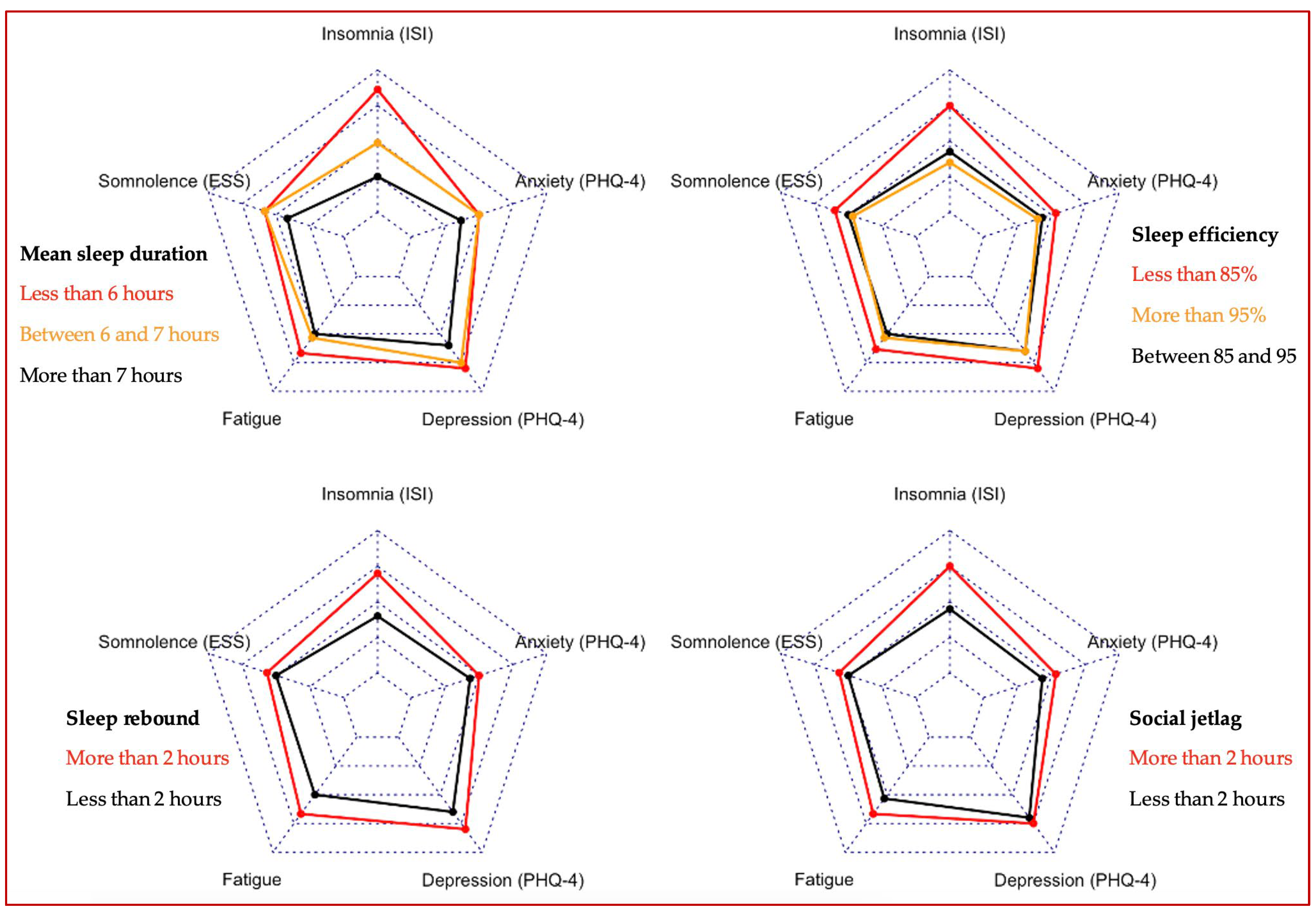 Clockssleep 06 00017 g001