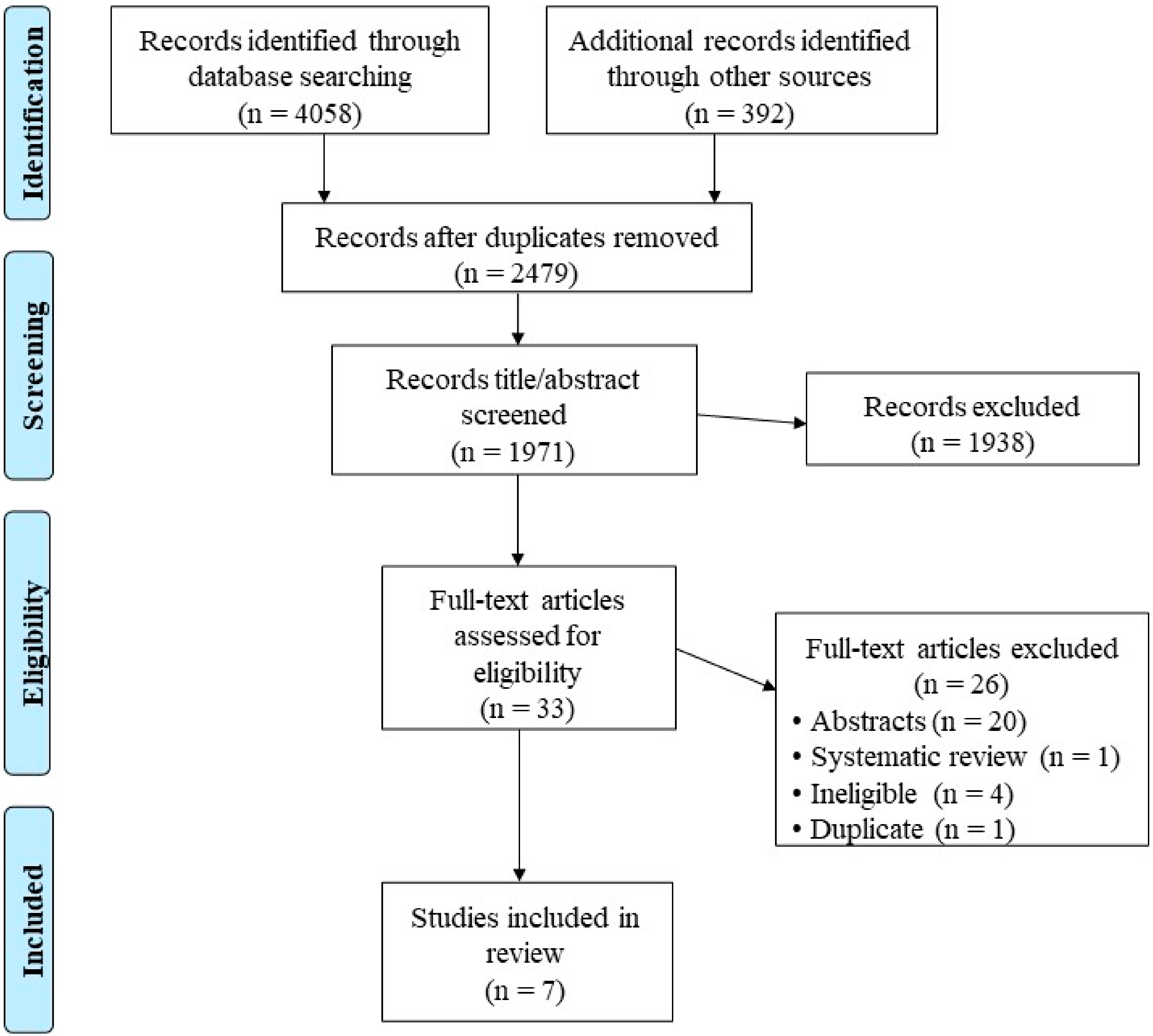 Clockssleep 06 00018 g001
