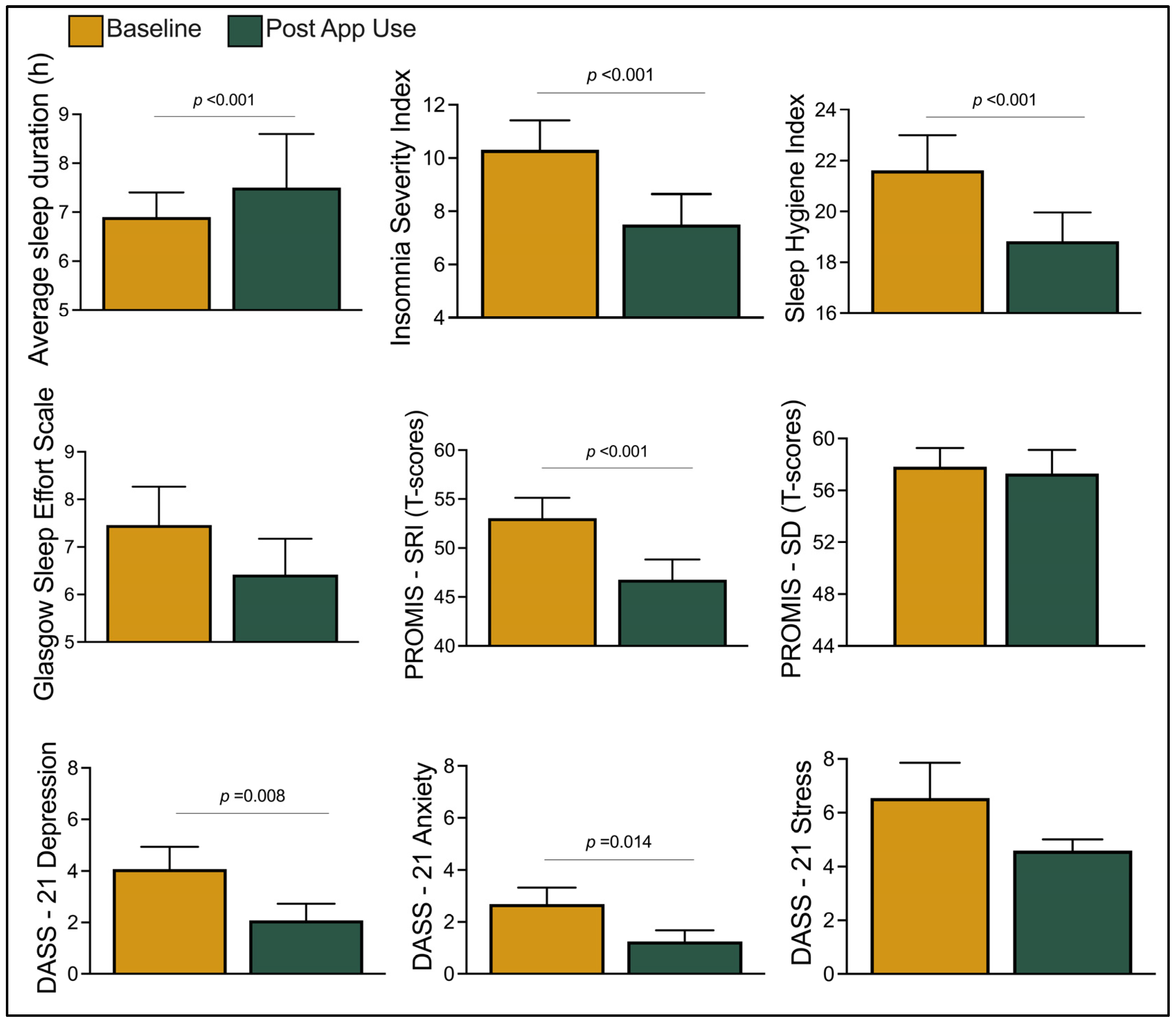 Clockssleep 06 00019 g001