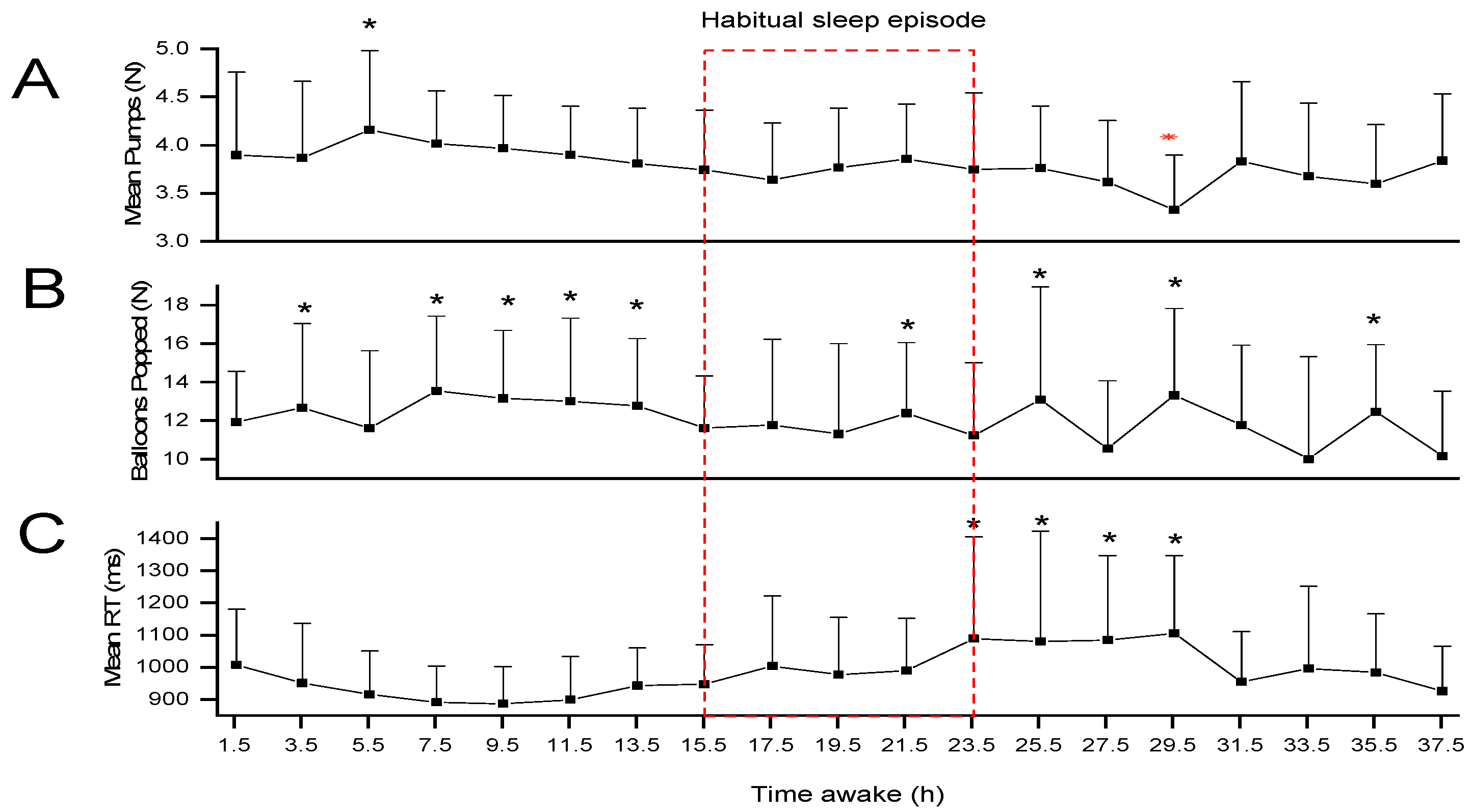 Clockssleep 06 00020 g002
