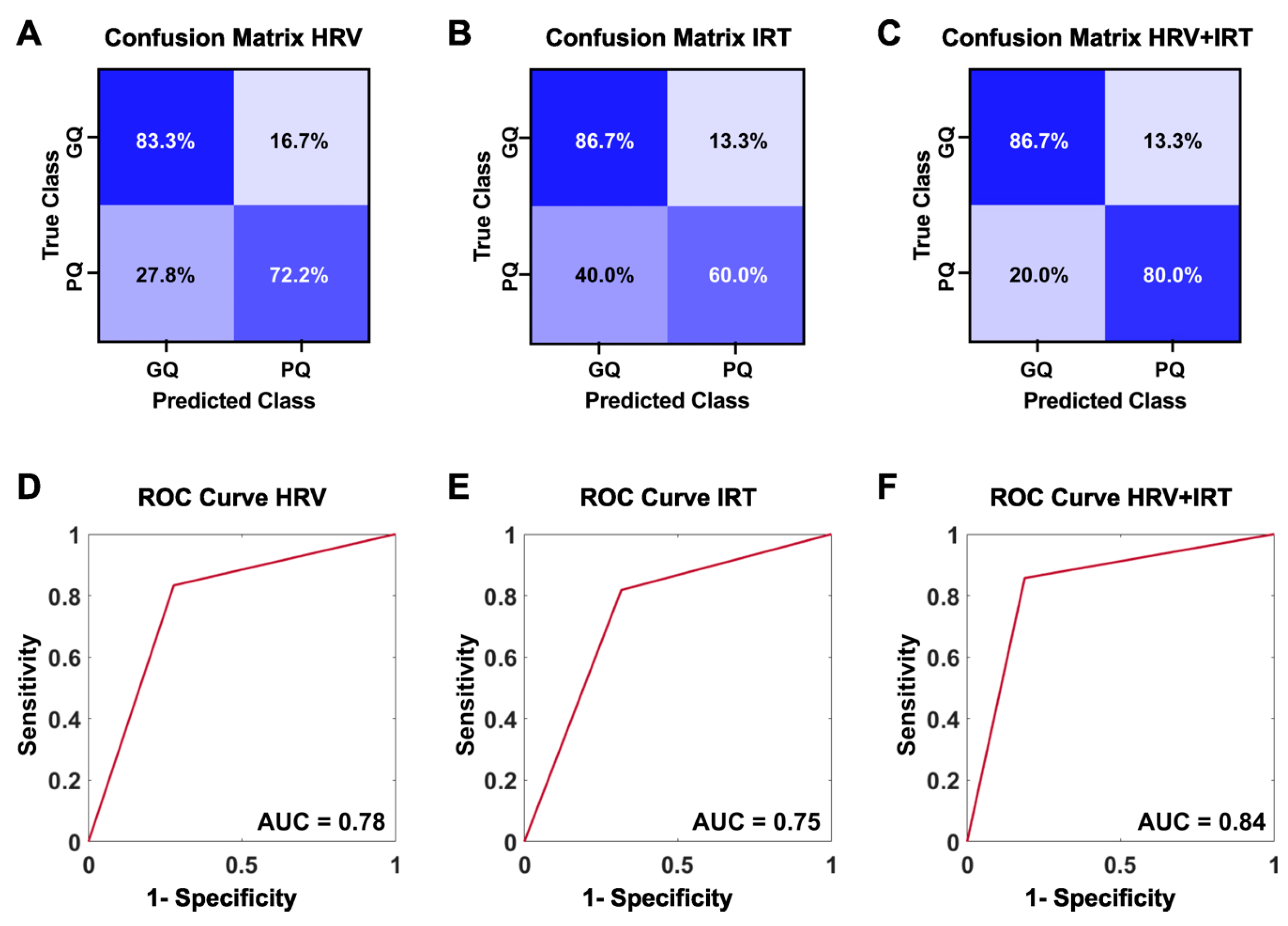 Clockssleep 06 00023 g002 Clockssleep 06 00023 g002