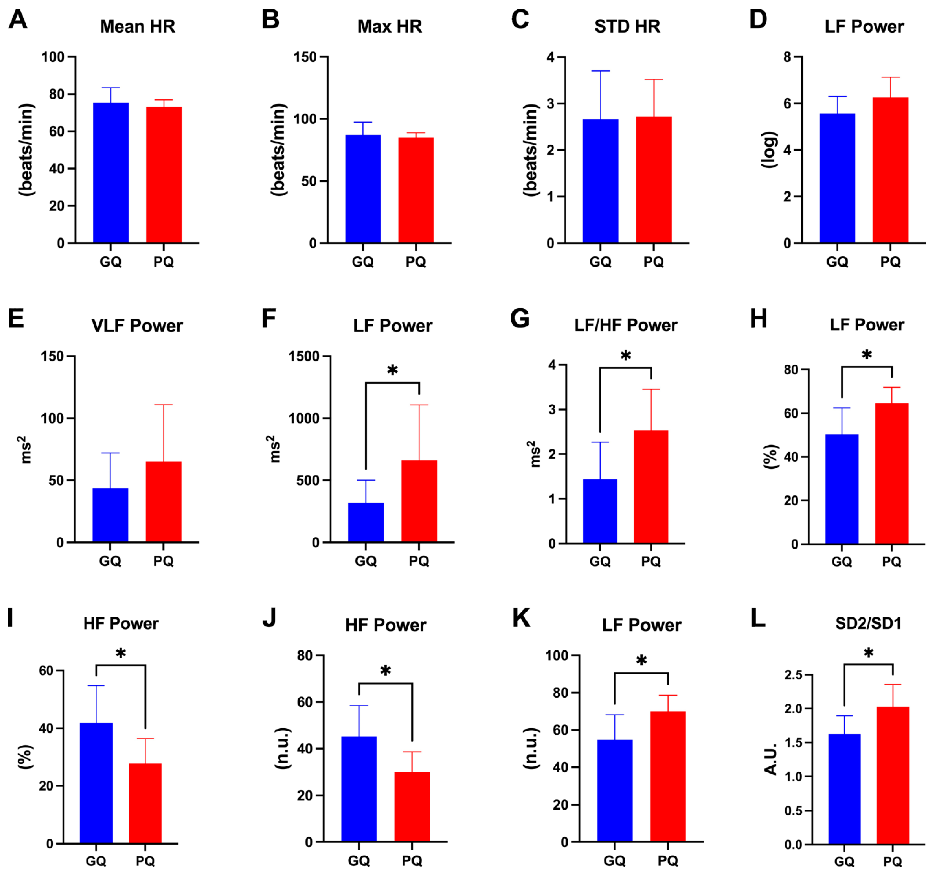 Clockssleep 06 00023 g003 Clockssleep 06 00023 g003