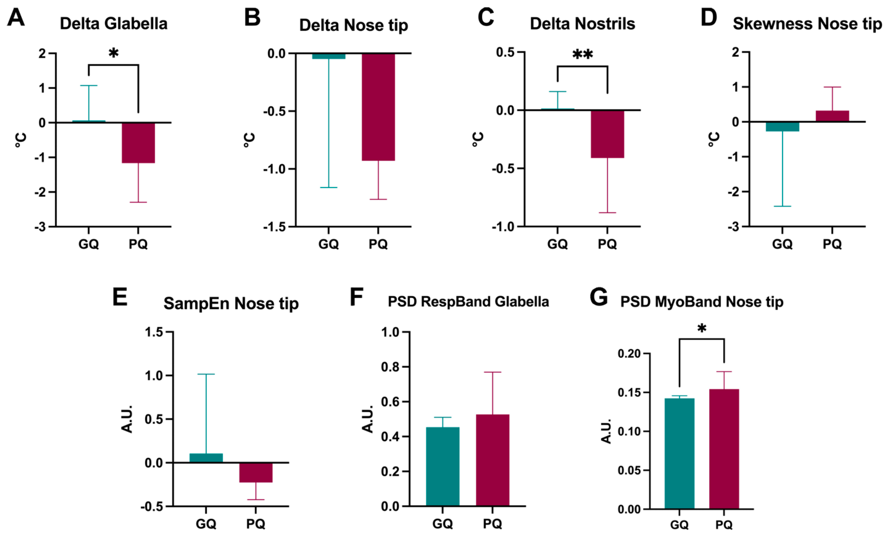 Clockssleep 06 00023 g004 Clockssleep 06 00023 g004