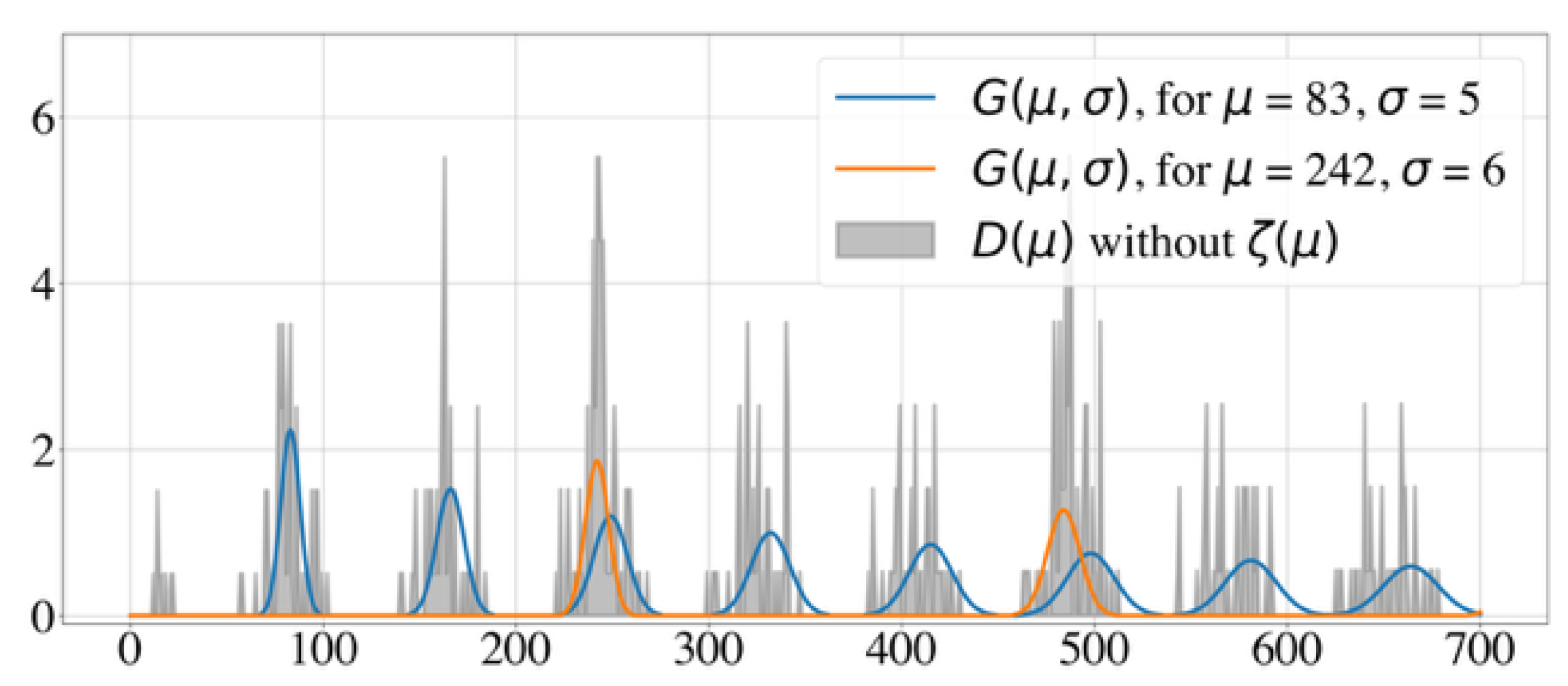 Clockssleep 06 00025 g001