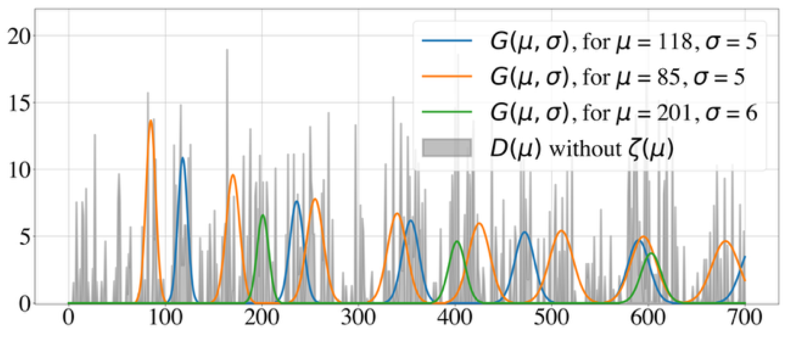 Clockssleep 06 00025 g002