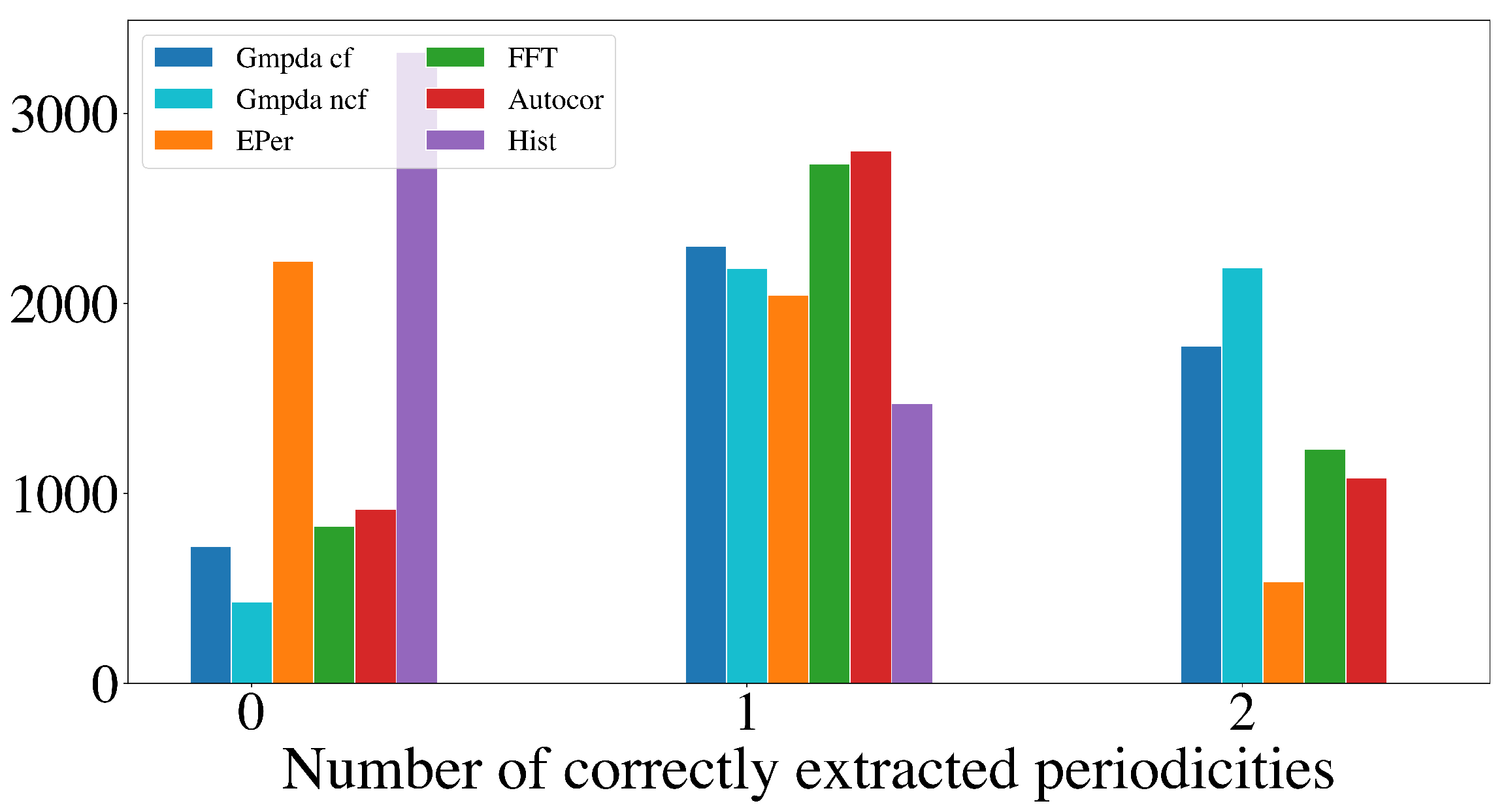 Clockssleep 06 00025 g009
