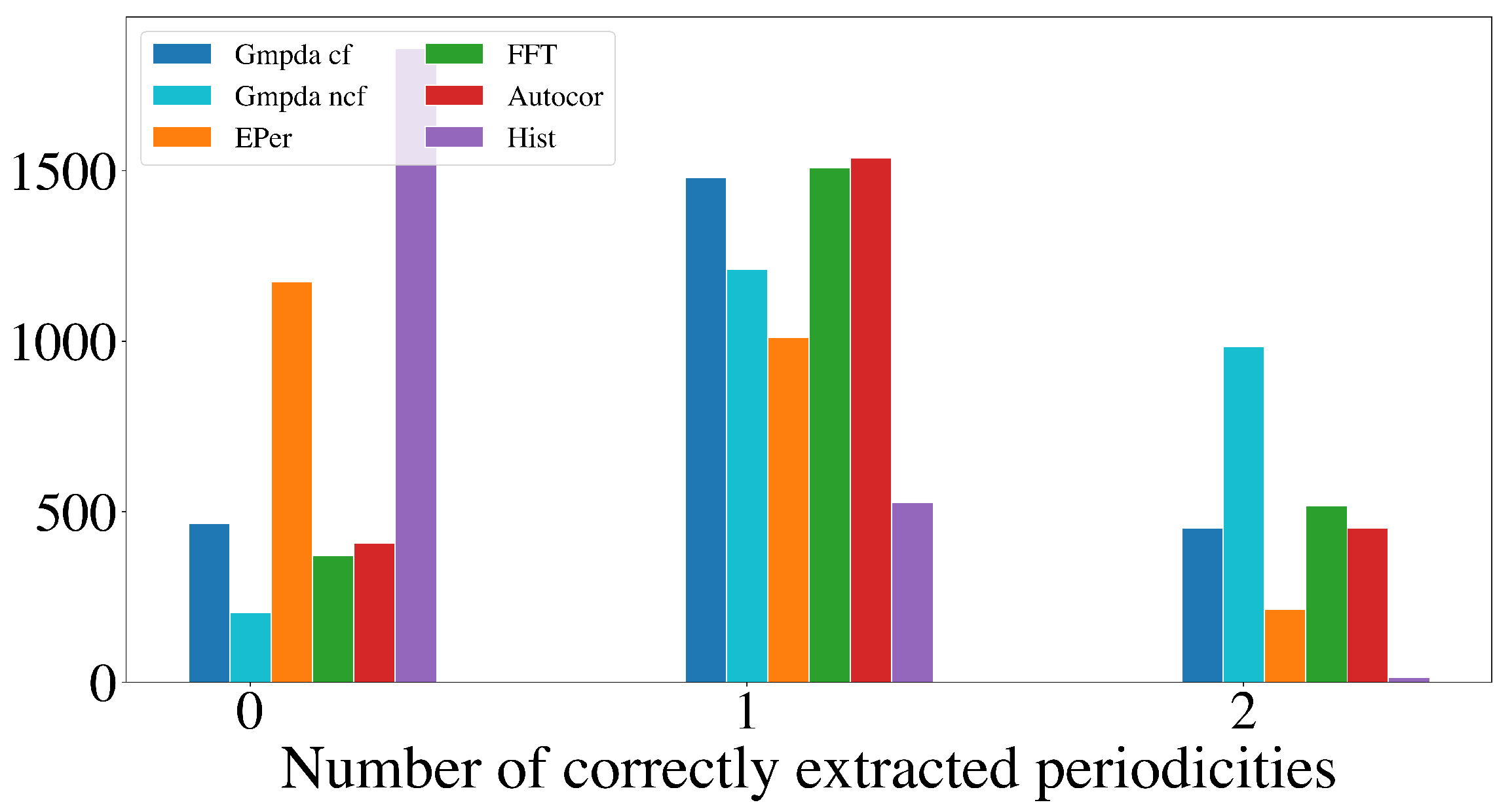 Clockssleep 06 00025 g011