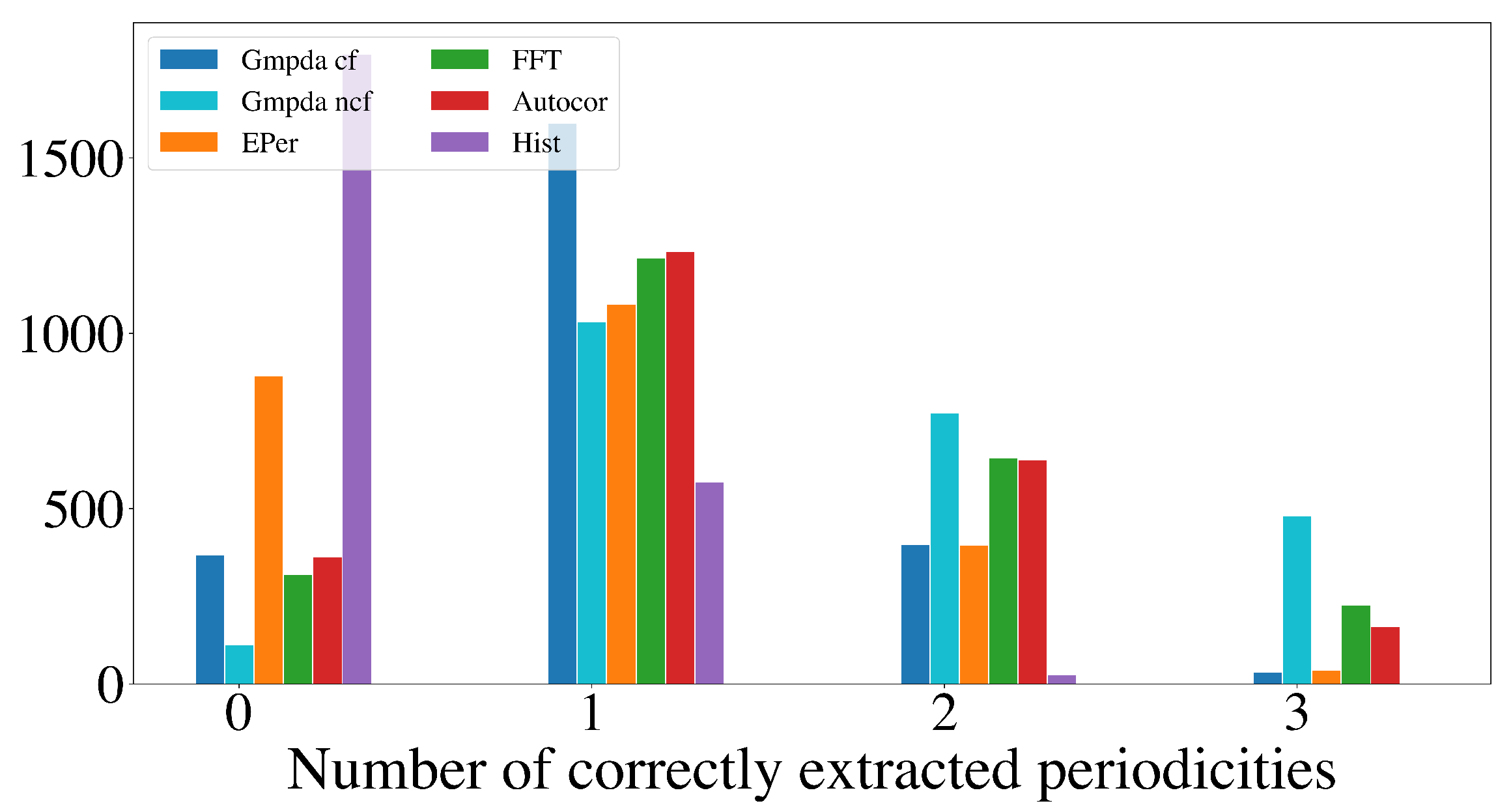 Clockssleep 06 00025 g012