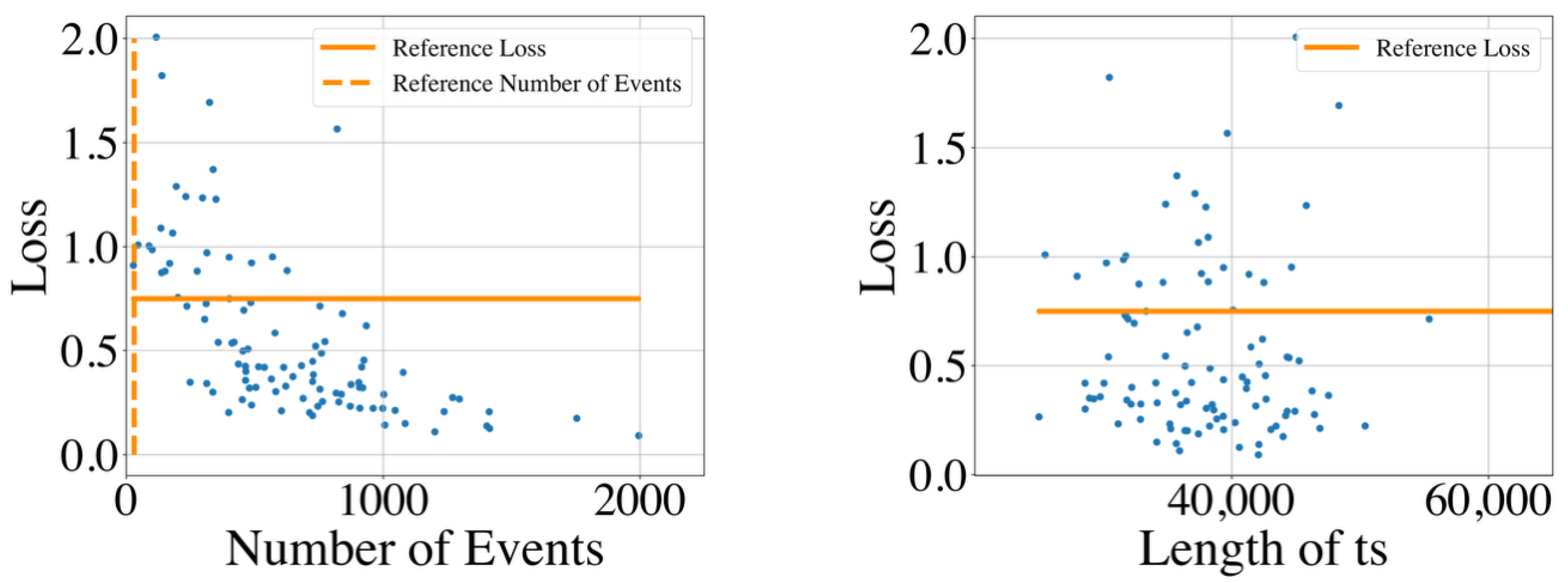 Clockssleep 06 00025 g014