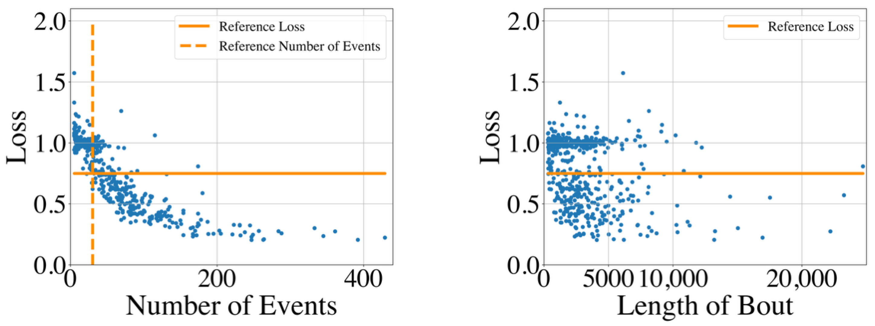 Clockssleep 06 00025 g015