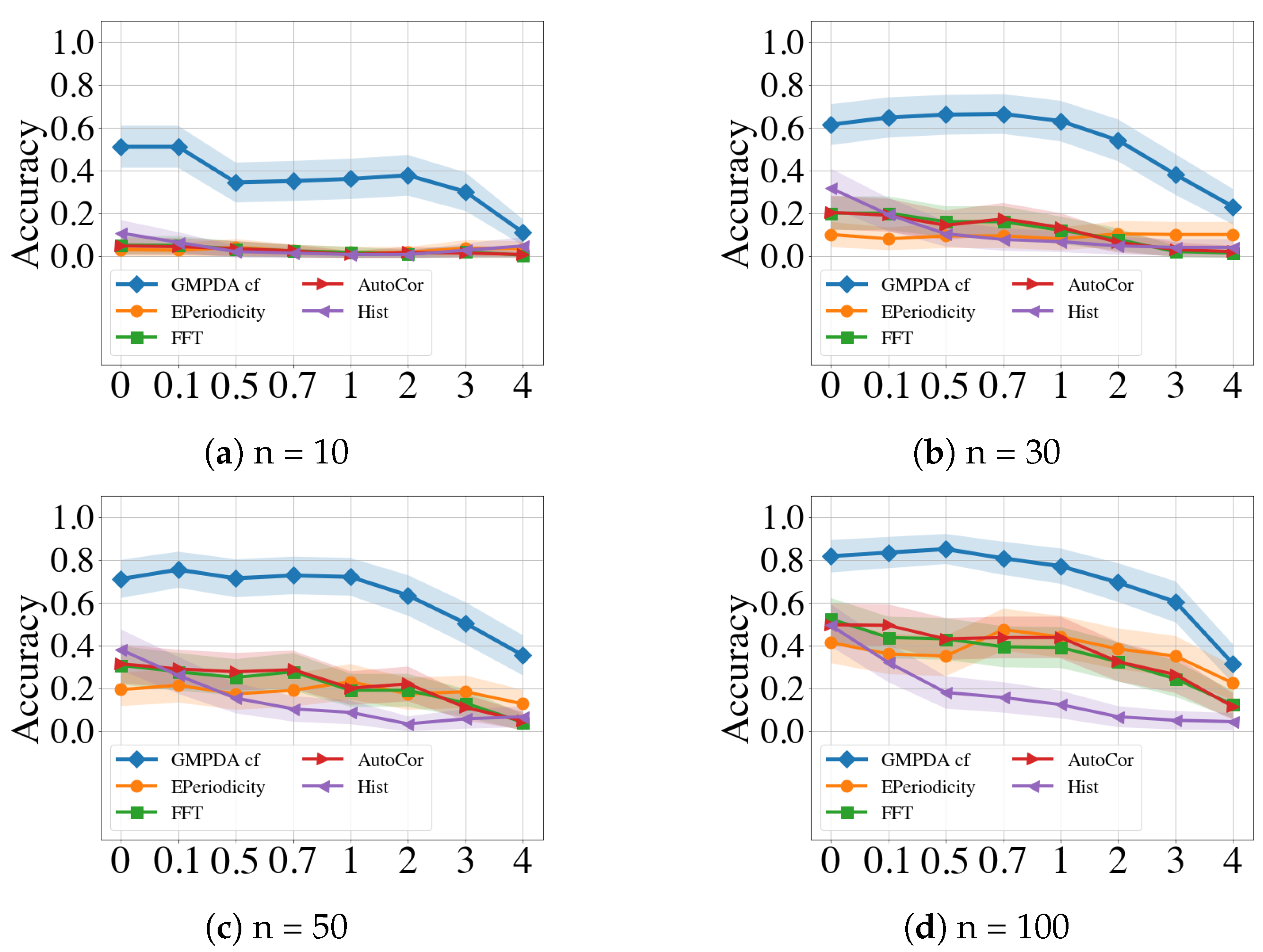 Clockssleep 06 00025 g0a3a