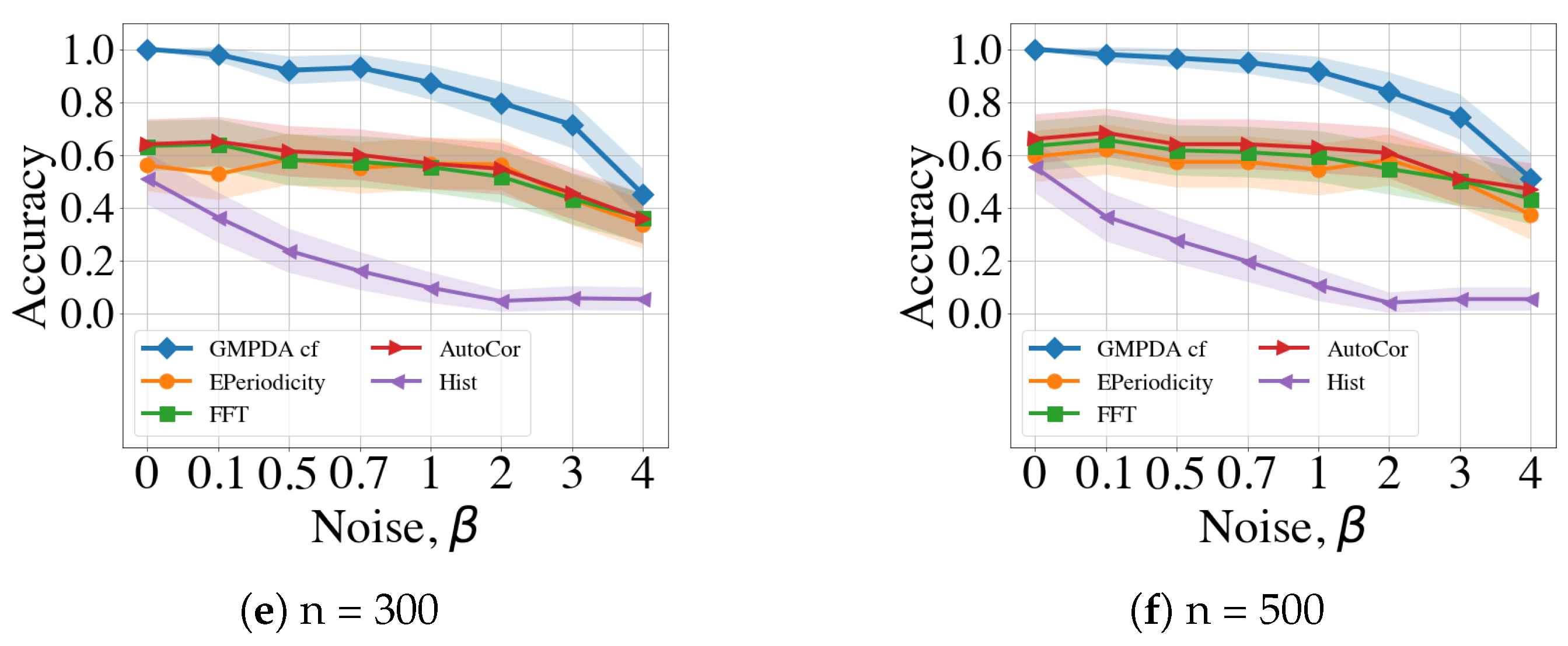 Clockssleep 06 00025 g0a3b