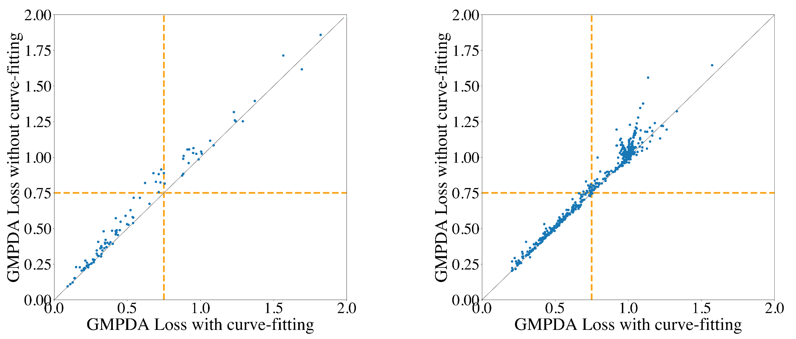 Clockssleep 06 00025 g0a7