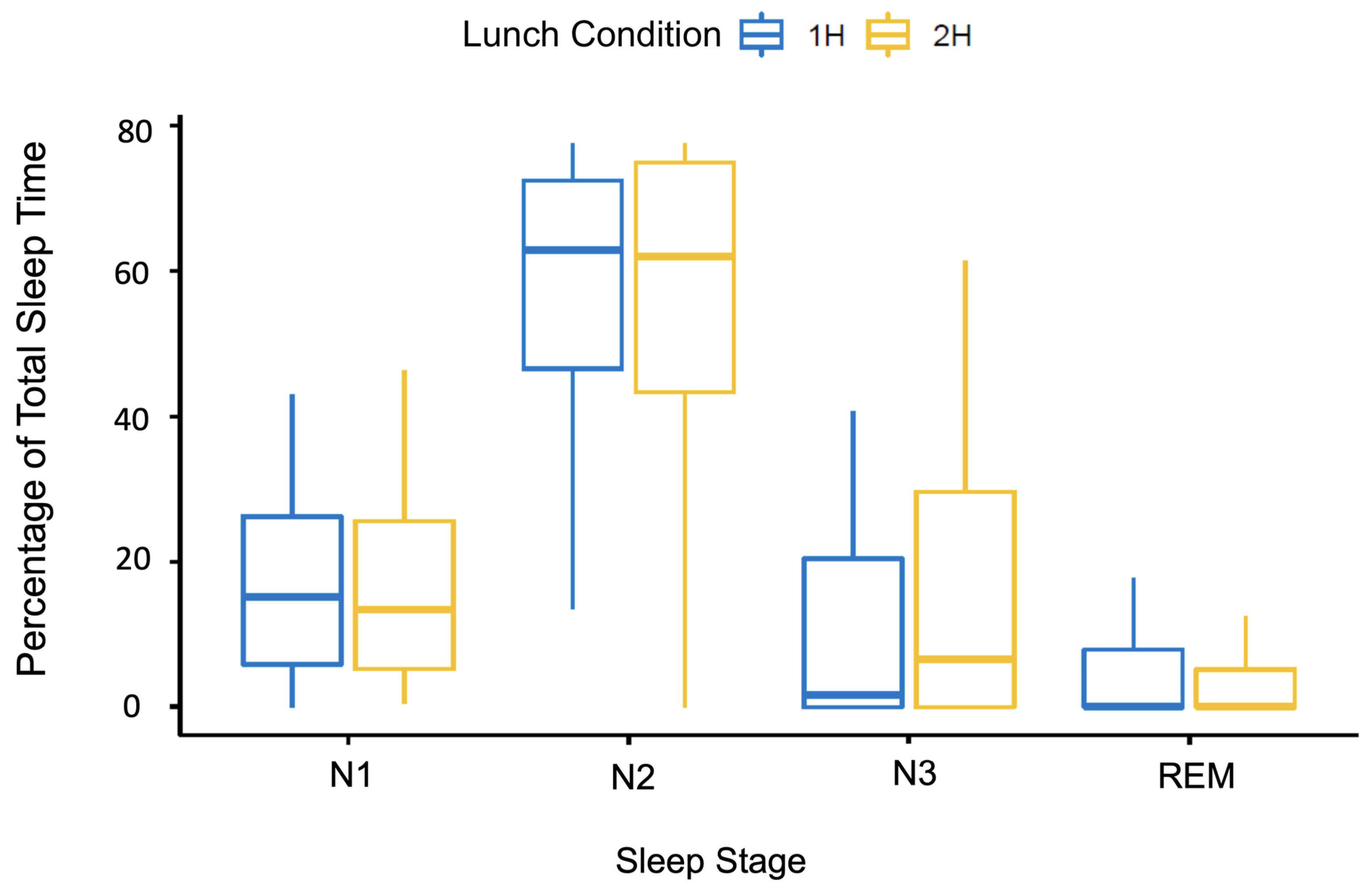 Clockssleep 06 00027 g002