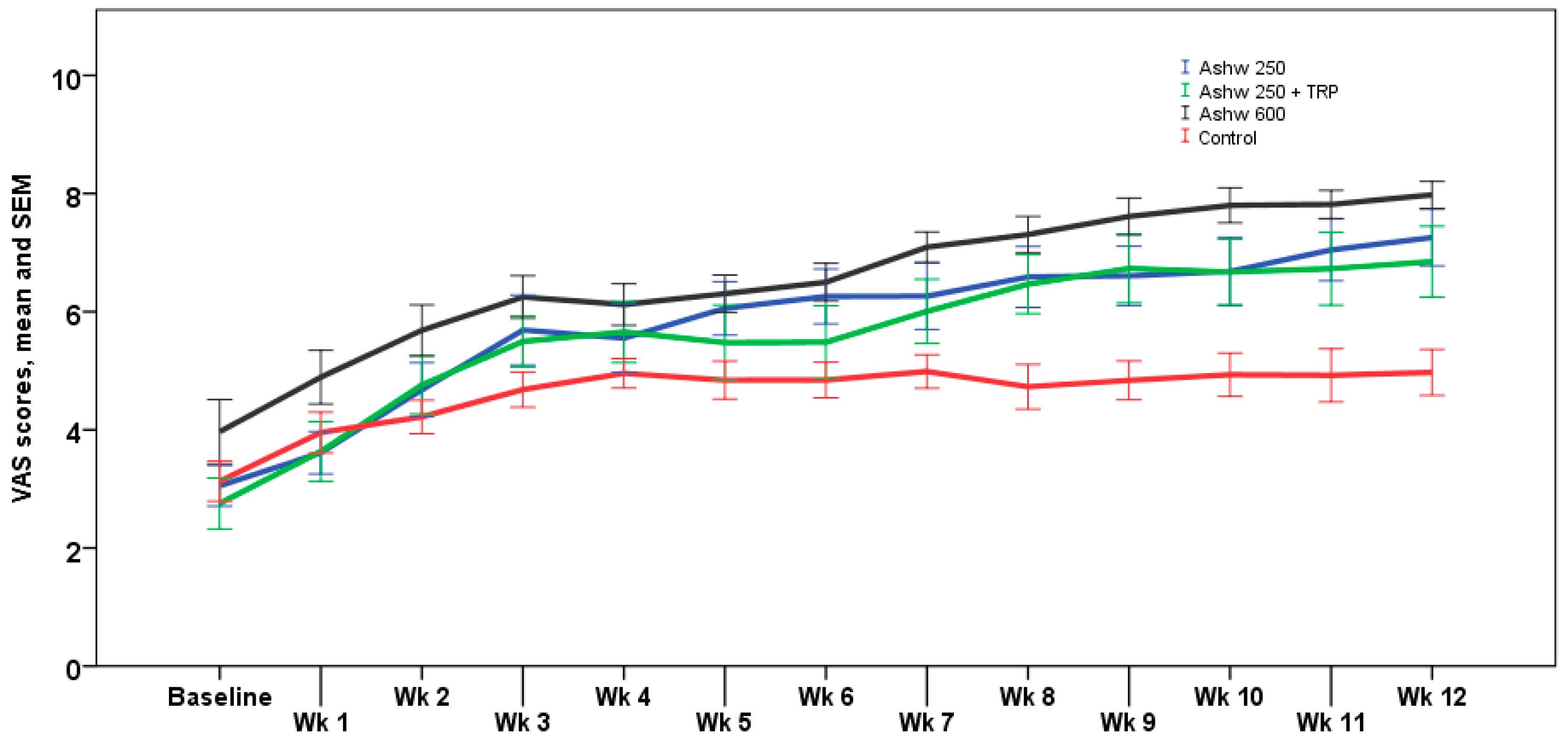 Clockssleep 06 00028 g002