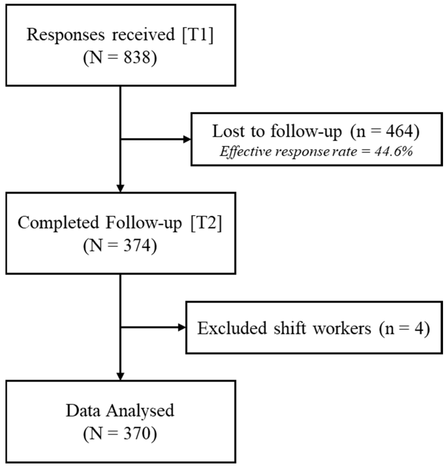 Clockssleep 06 00037 g002