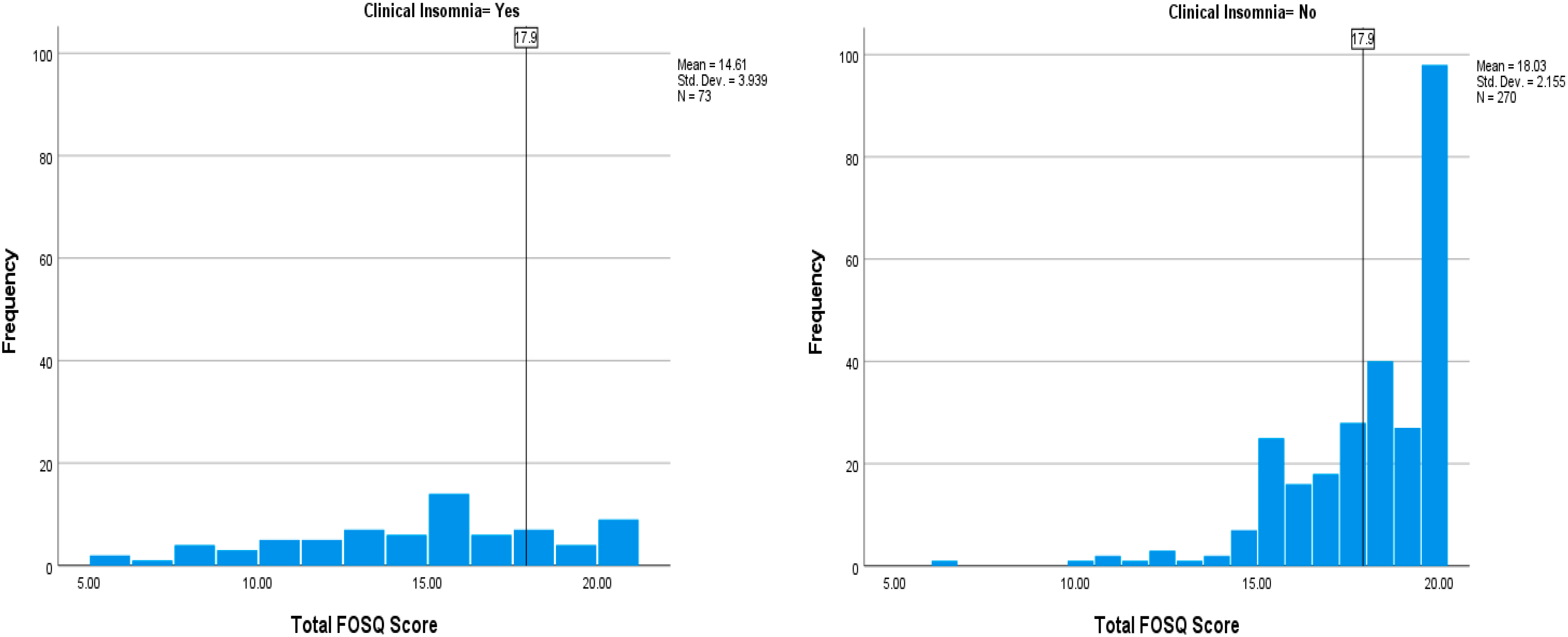 Clockssleep 06 00039 g002