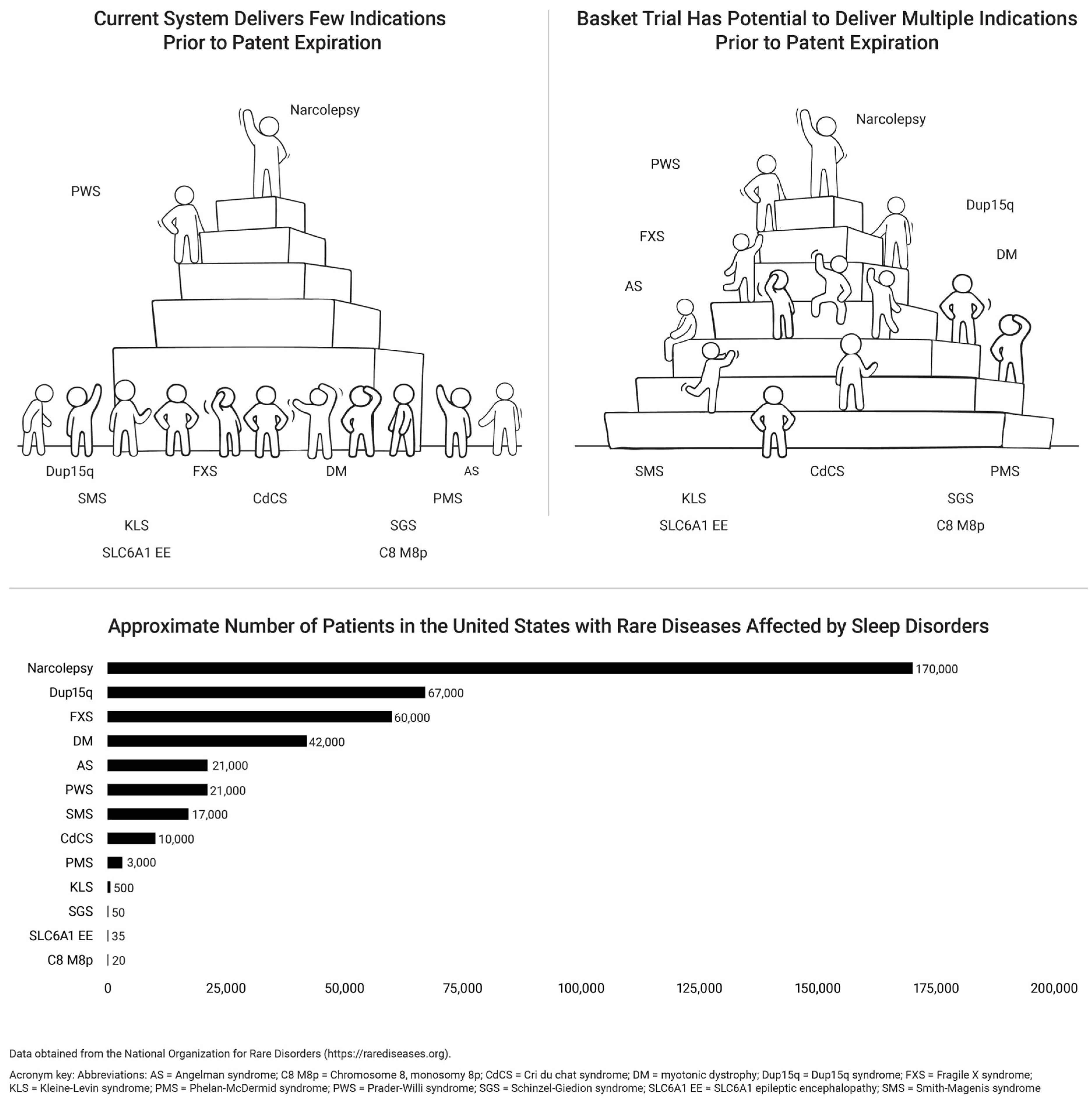 Clockssleep 06 00044 g002