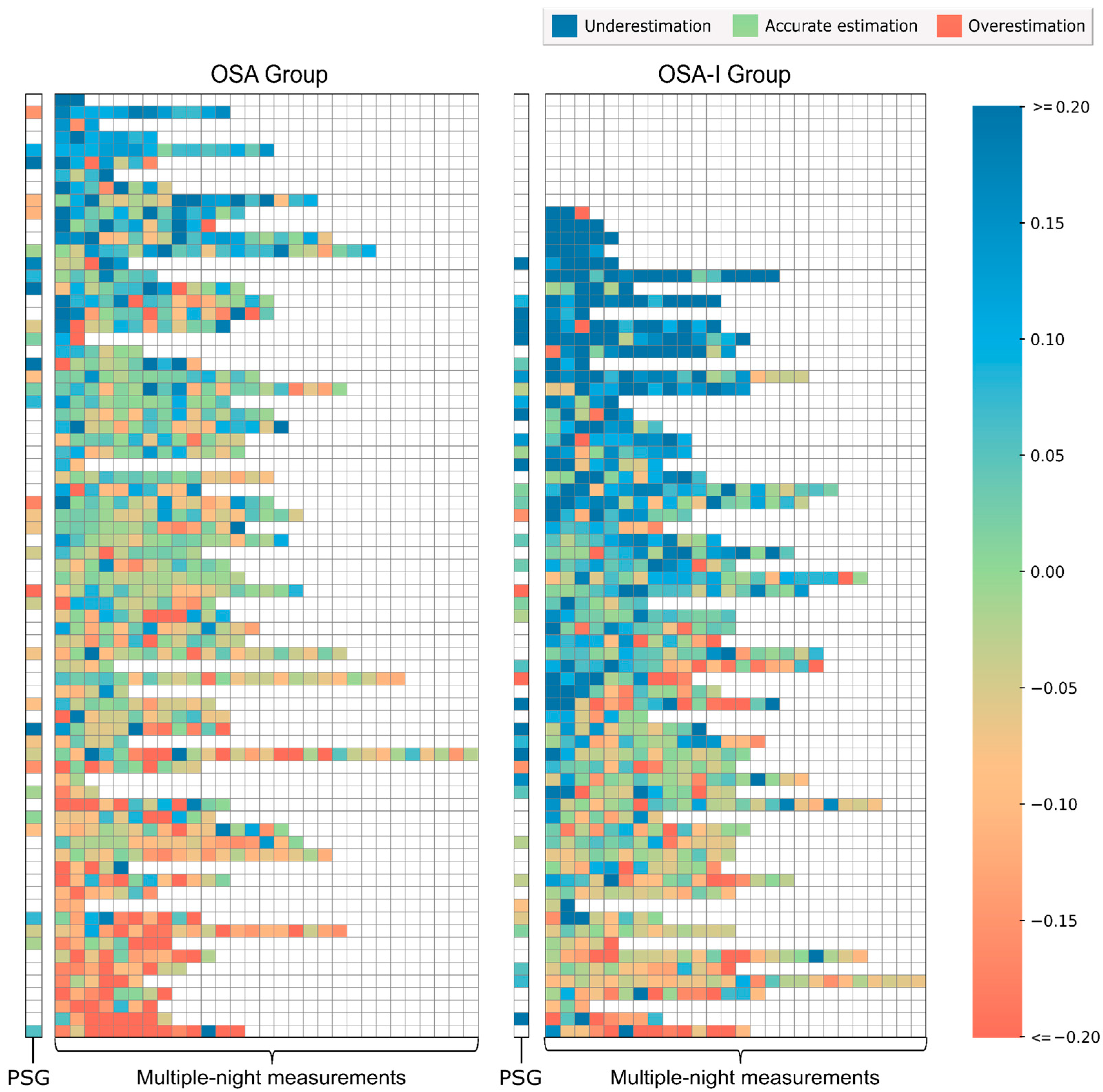 Clockssleep 06 00050 g001