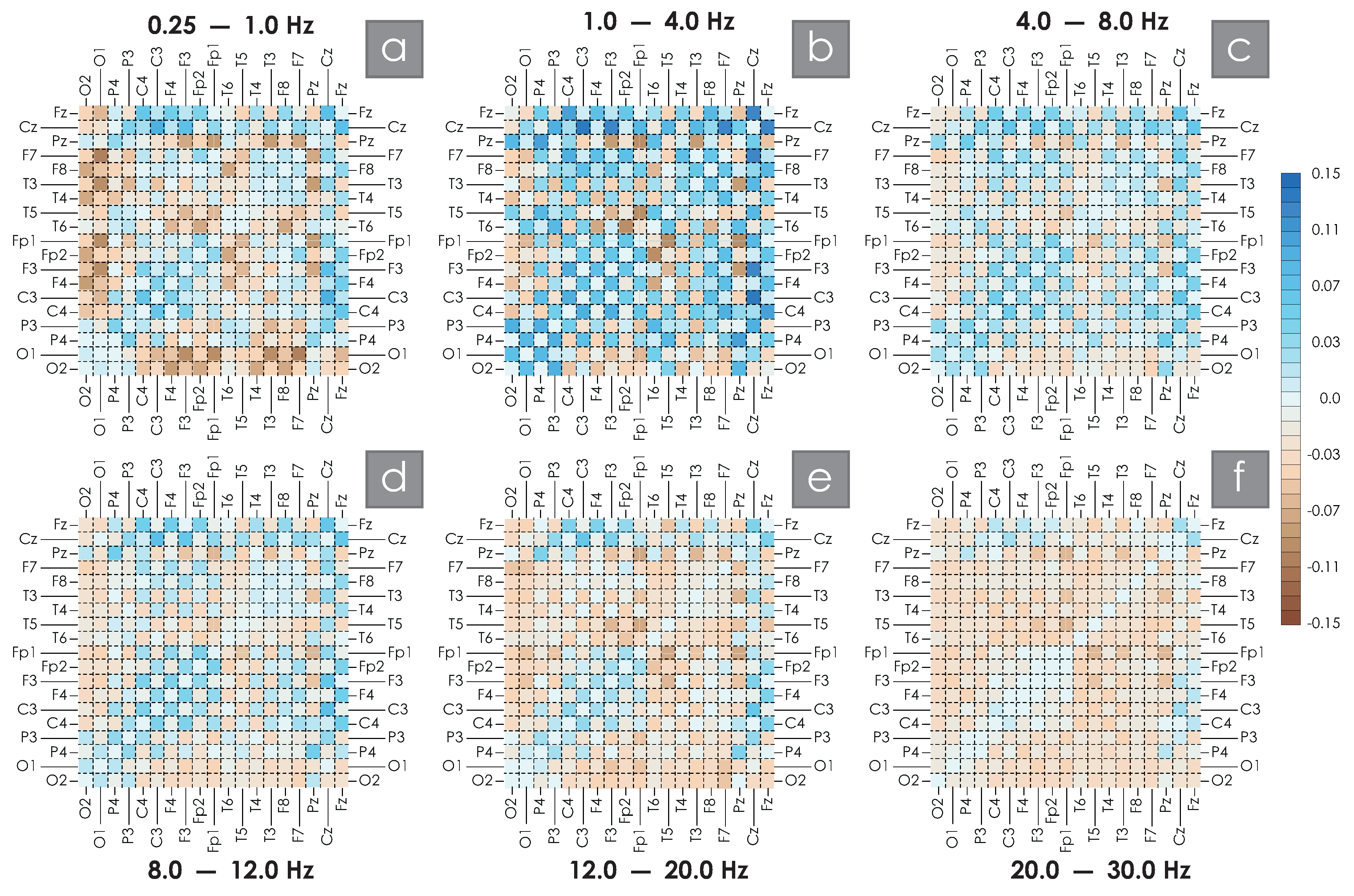 Clockssleep 07 00001 g004