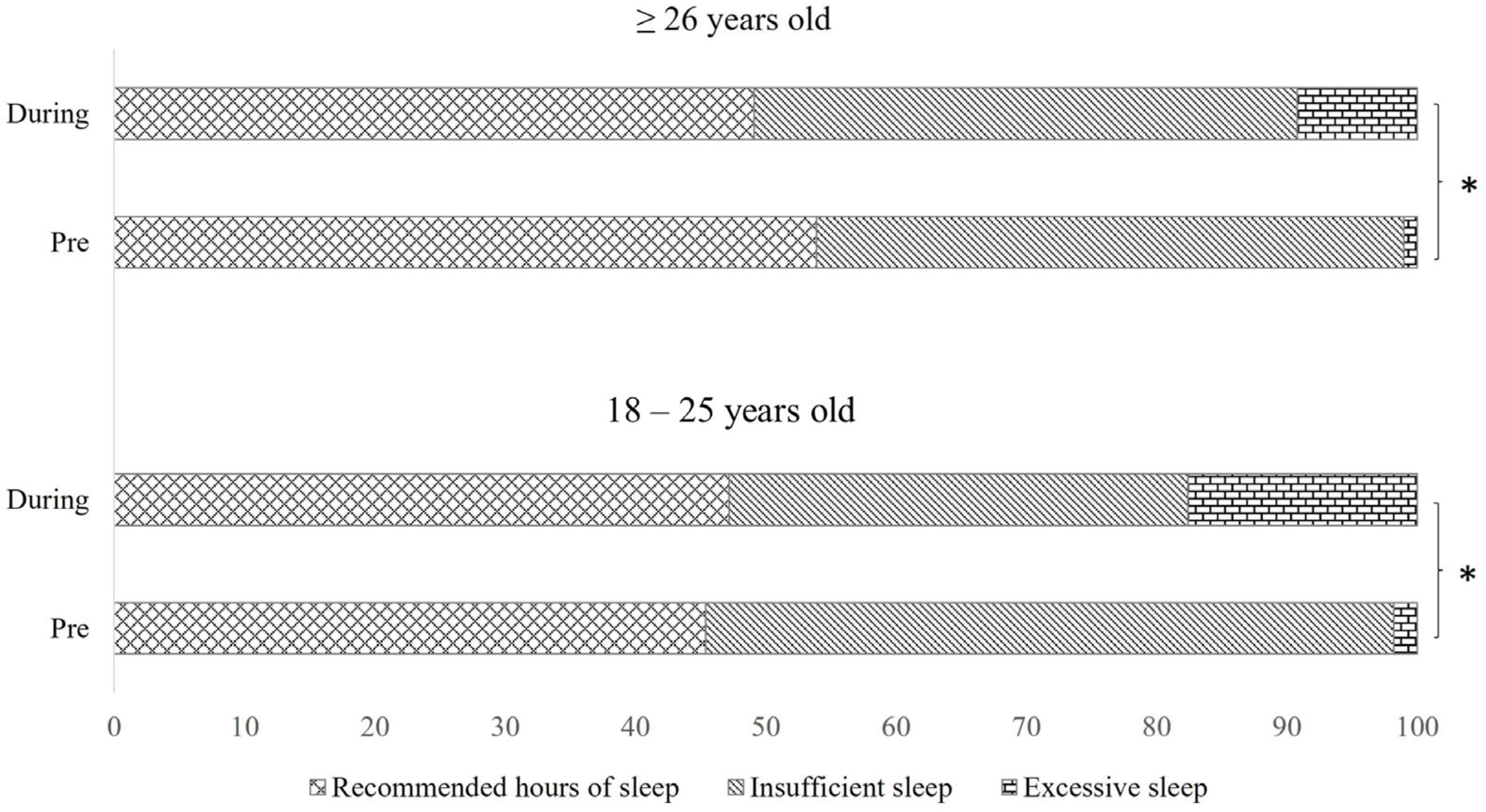 Clockssleep 07 00006 g001