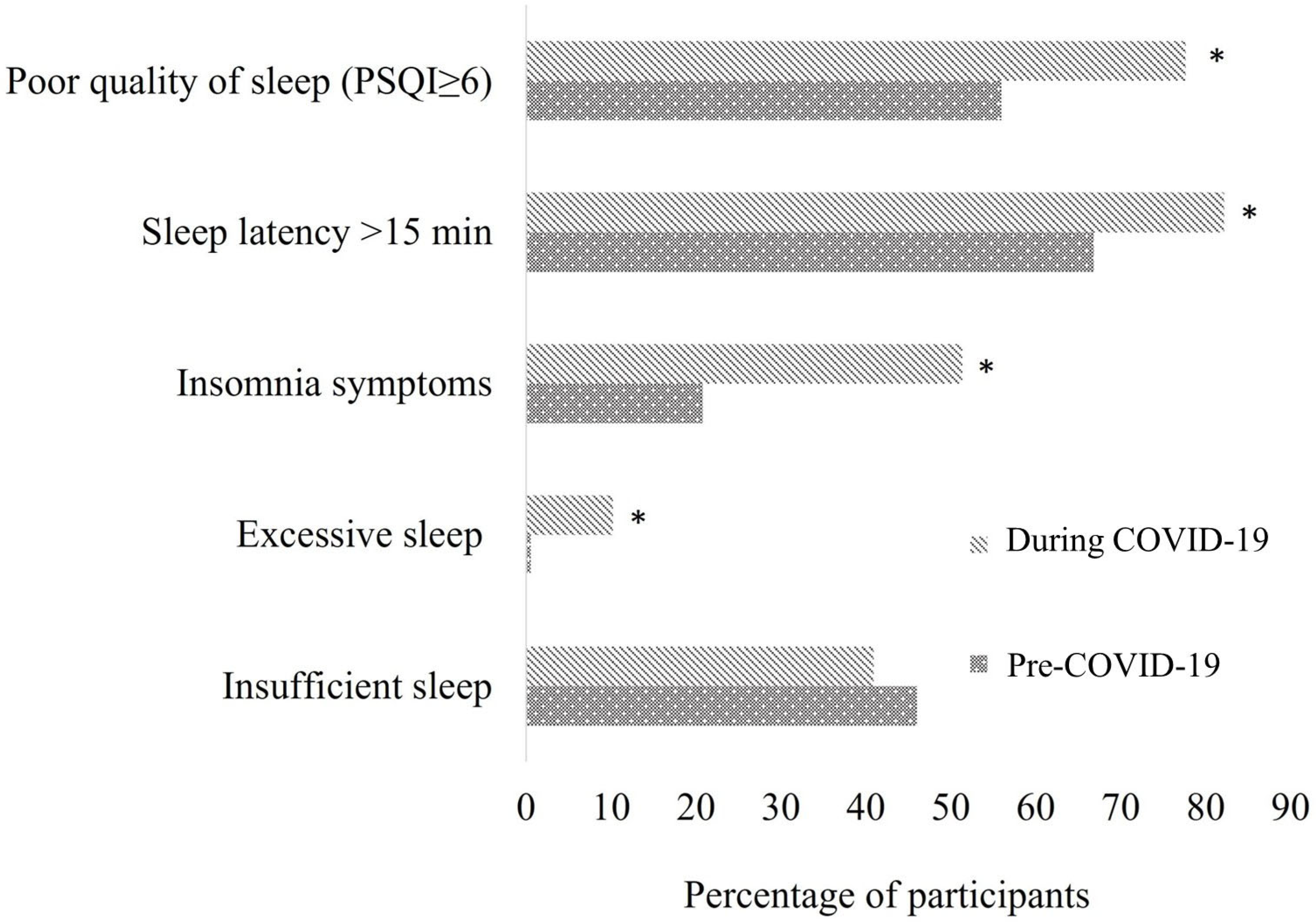Clockssleep 07 00006 g002