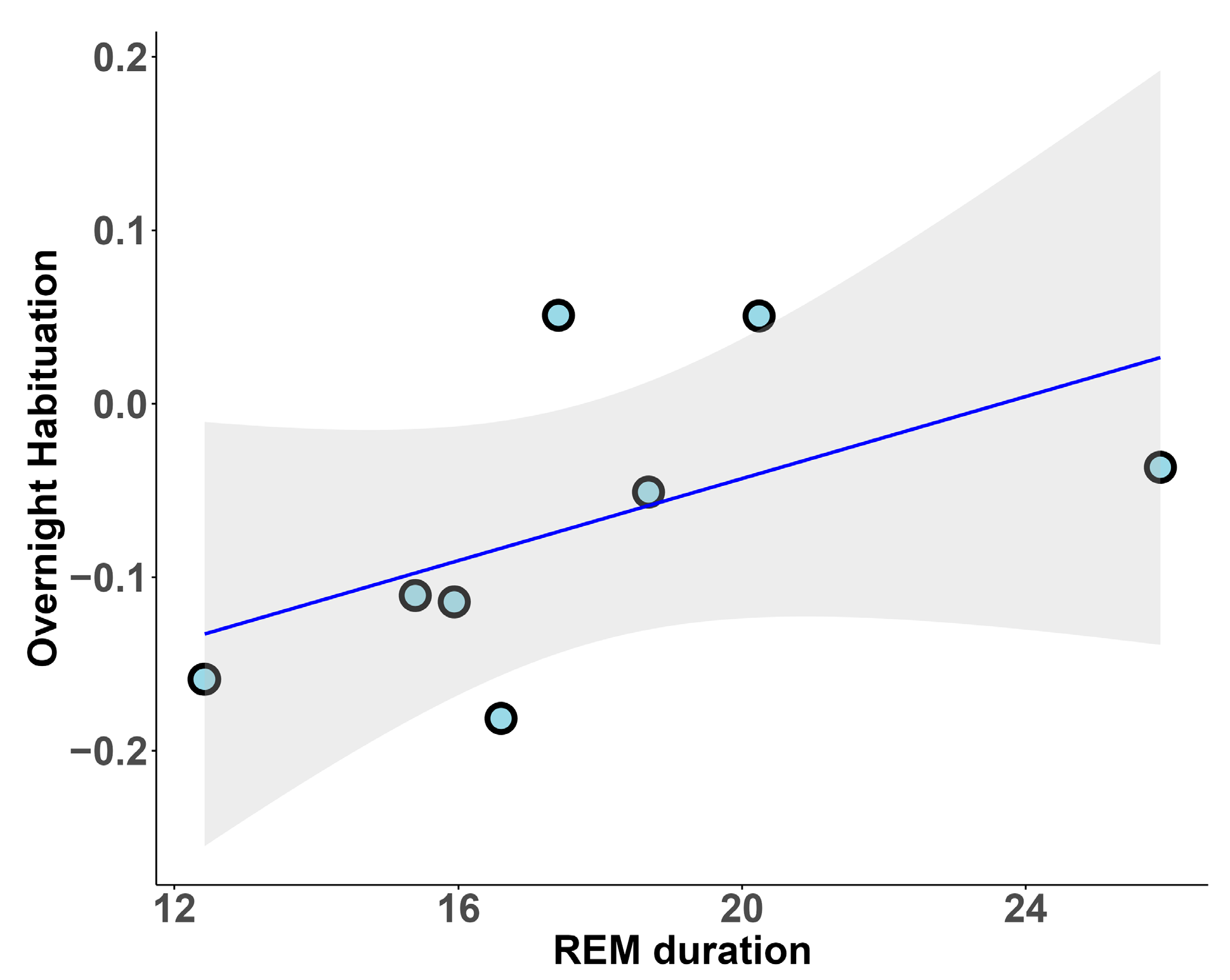 Clockssleep 07 00009 g003