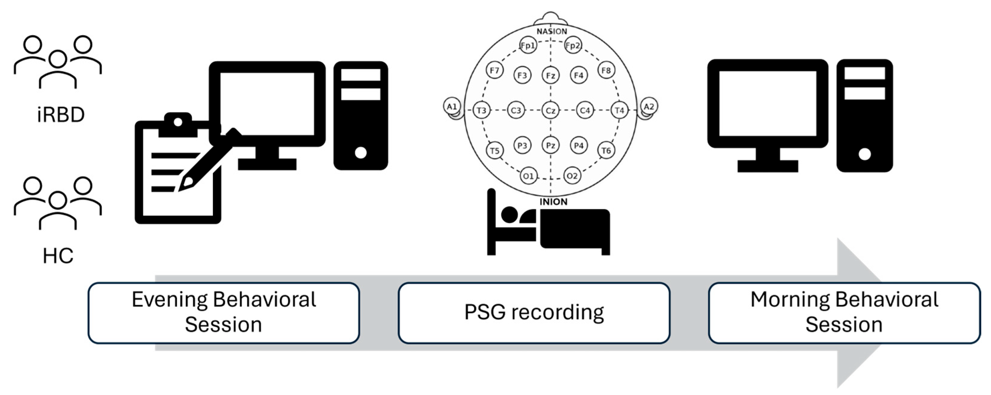 Clockssleep 07 00009 g006