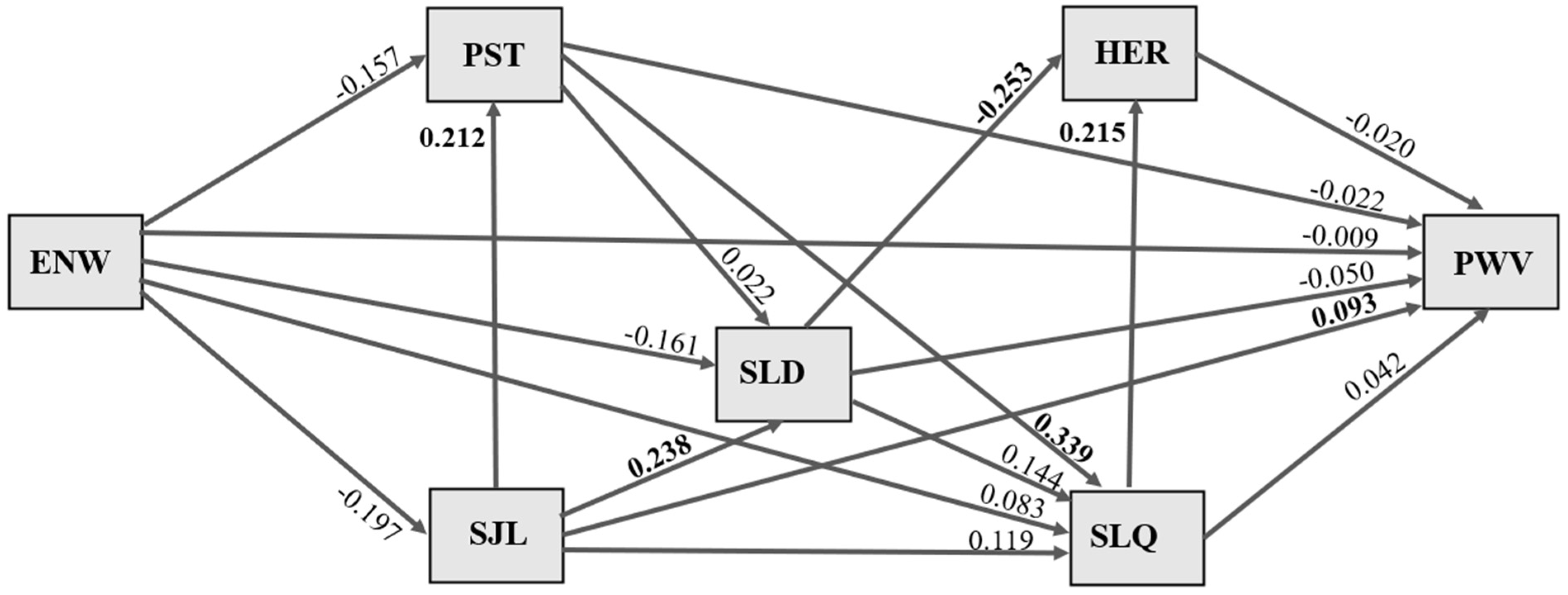 Clockssleep 07 00010 g001