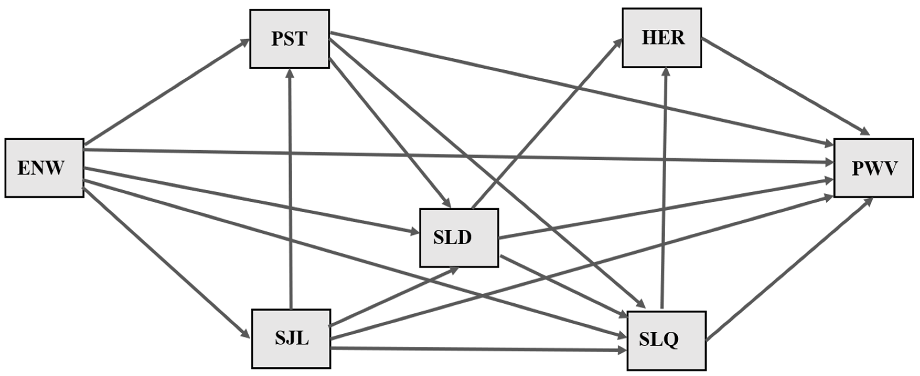 Clockssleep 07 00010 g002